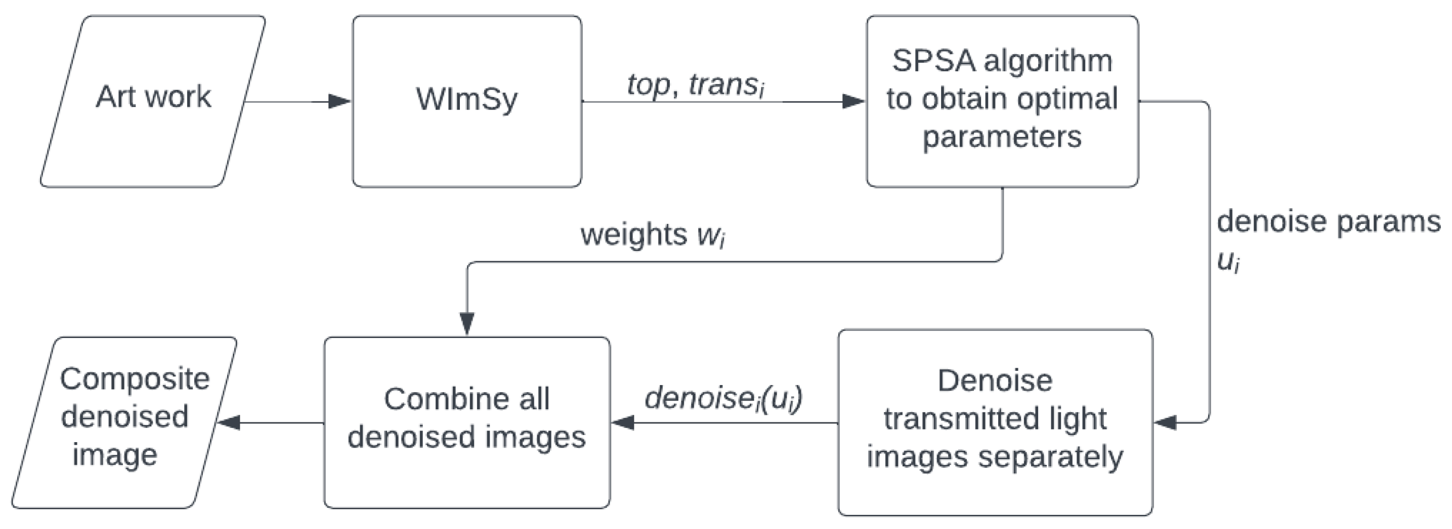 Heritage 06 00270 g006