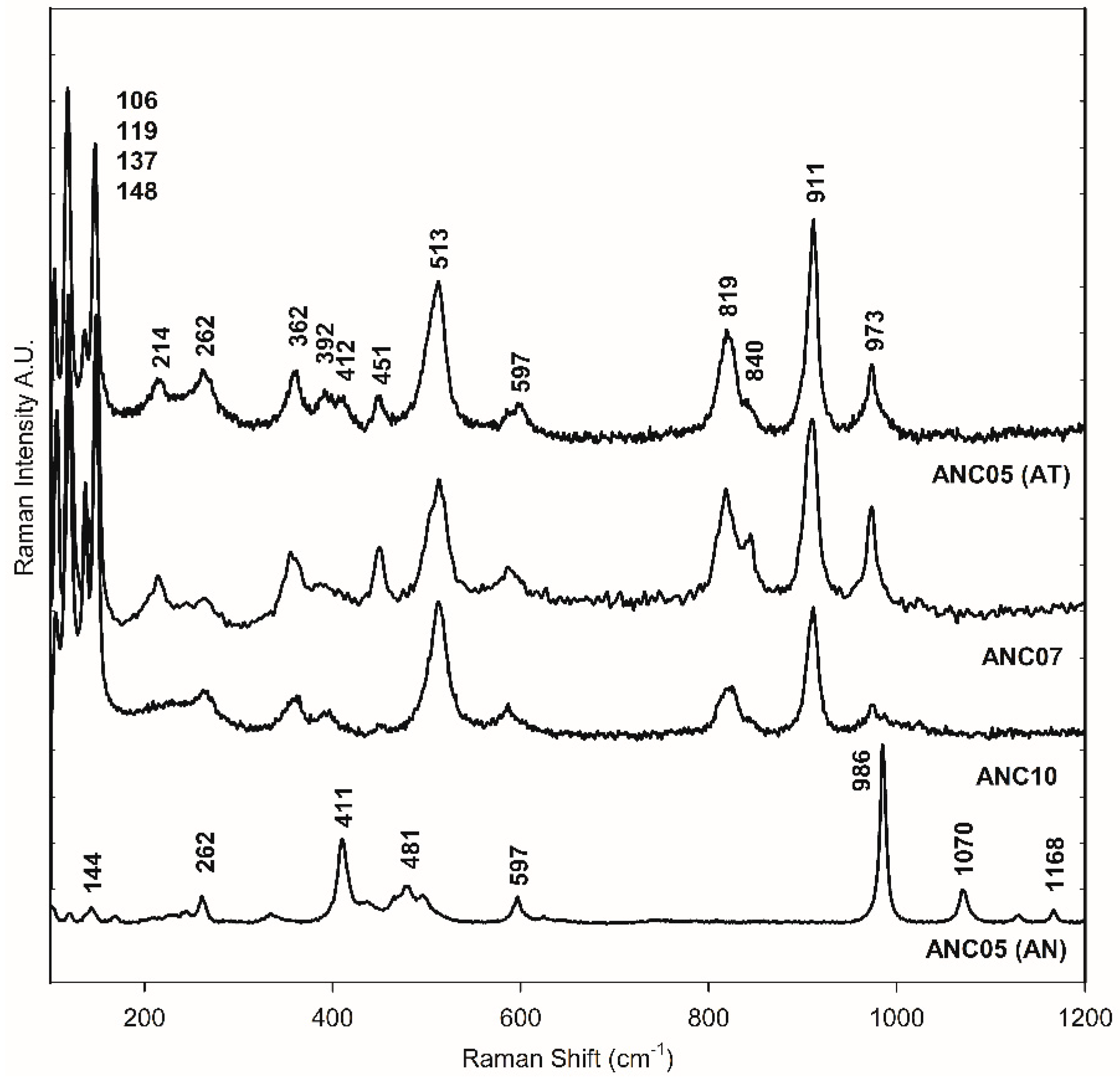 Heritage 06 00272 g003