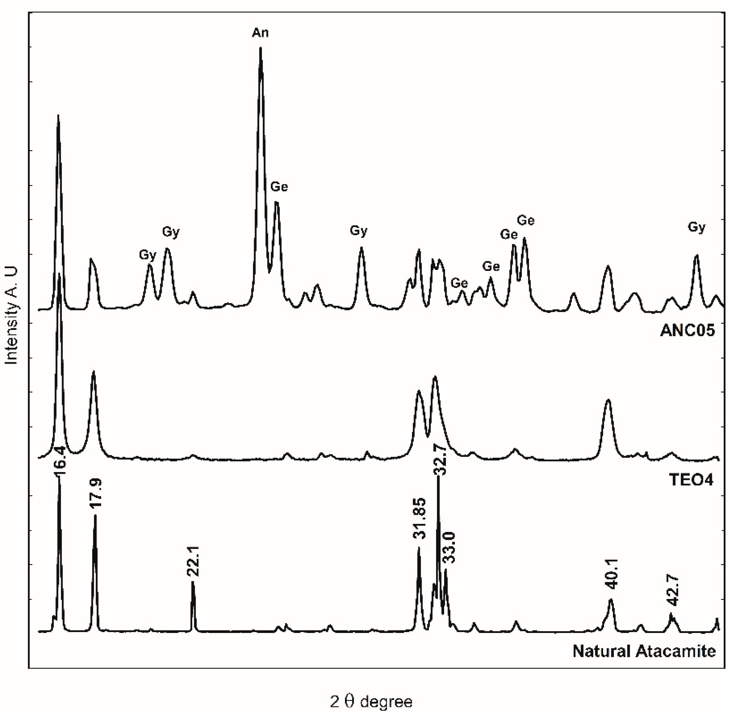 Heritage 06 00272 g009