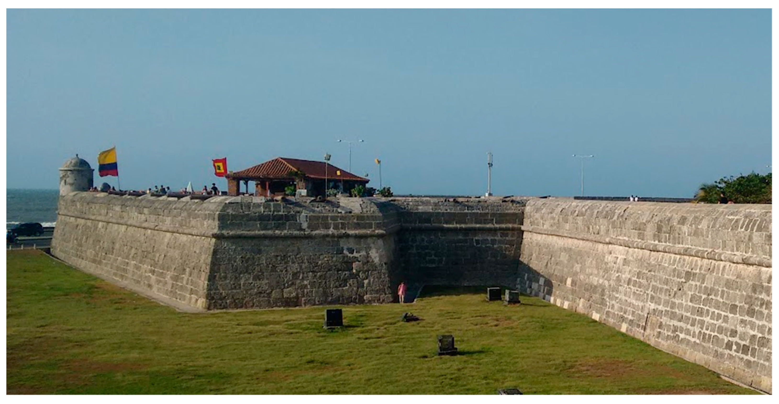 Heritage 06 00287 g002