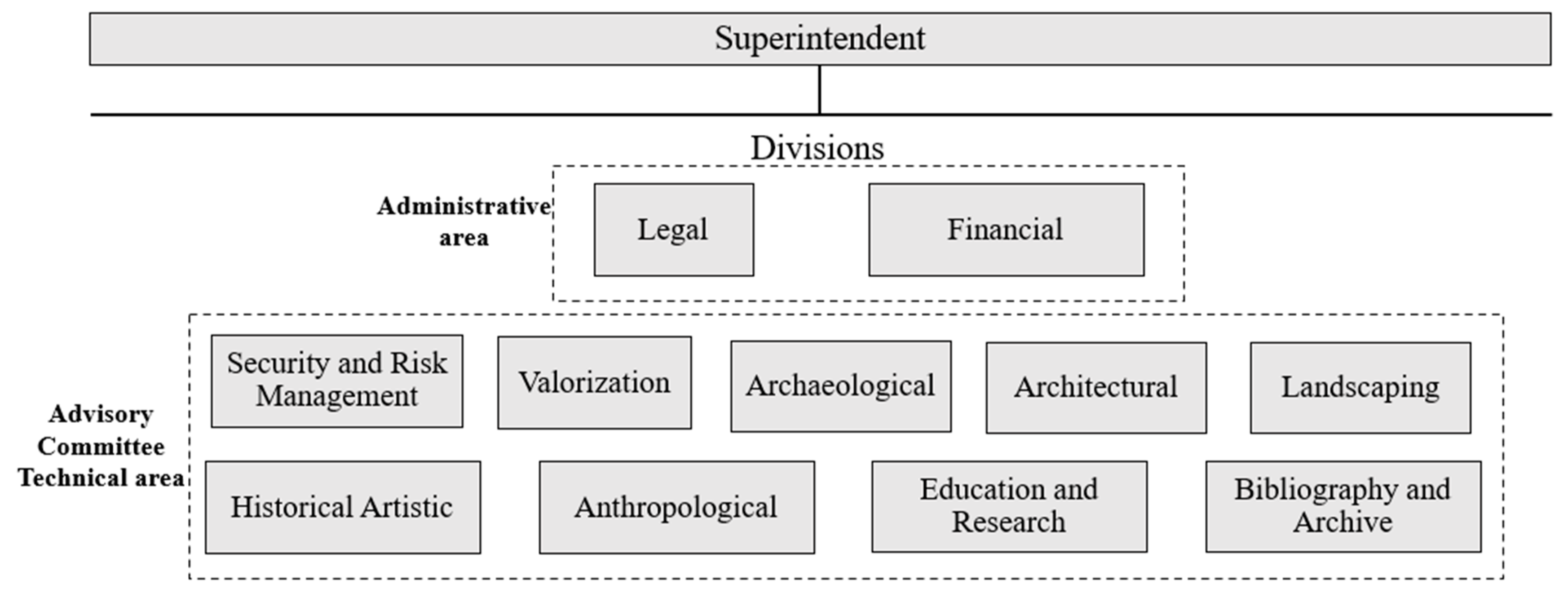 Heritage 06 00287 g005