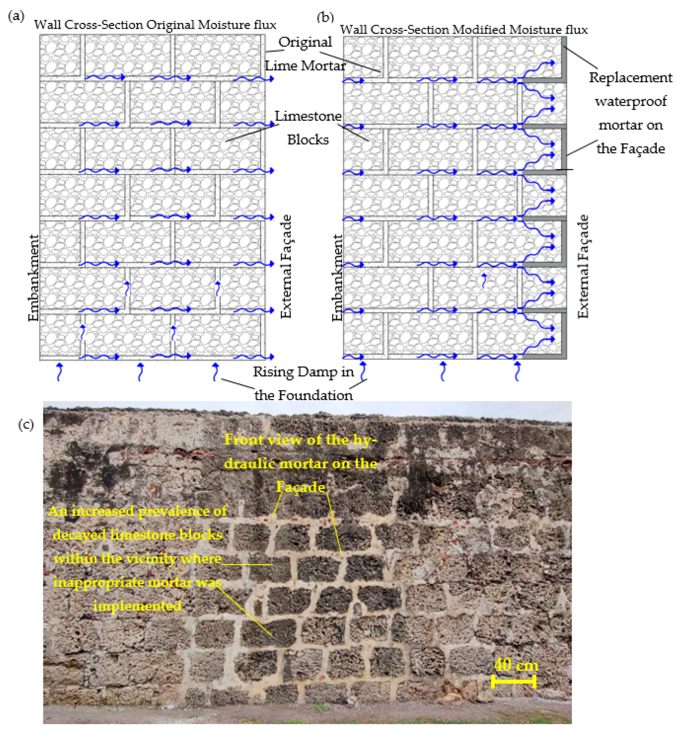 Heritage 06 00287 g009