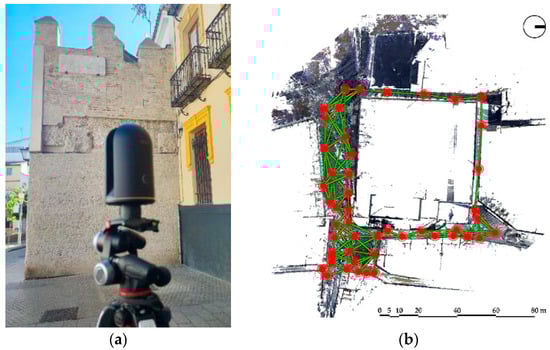 Heritage 06 00288 g005