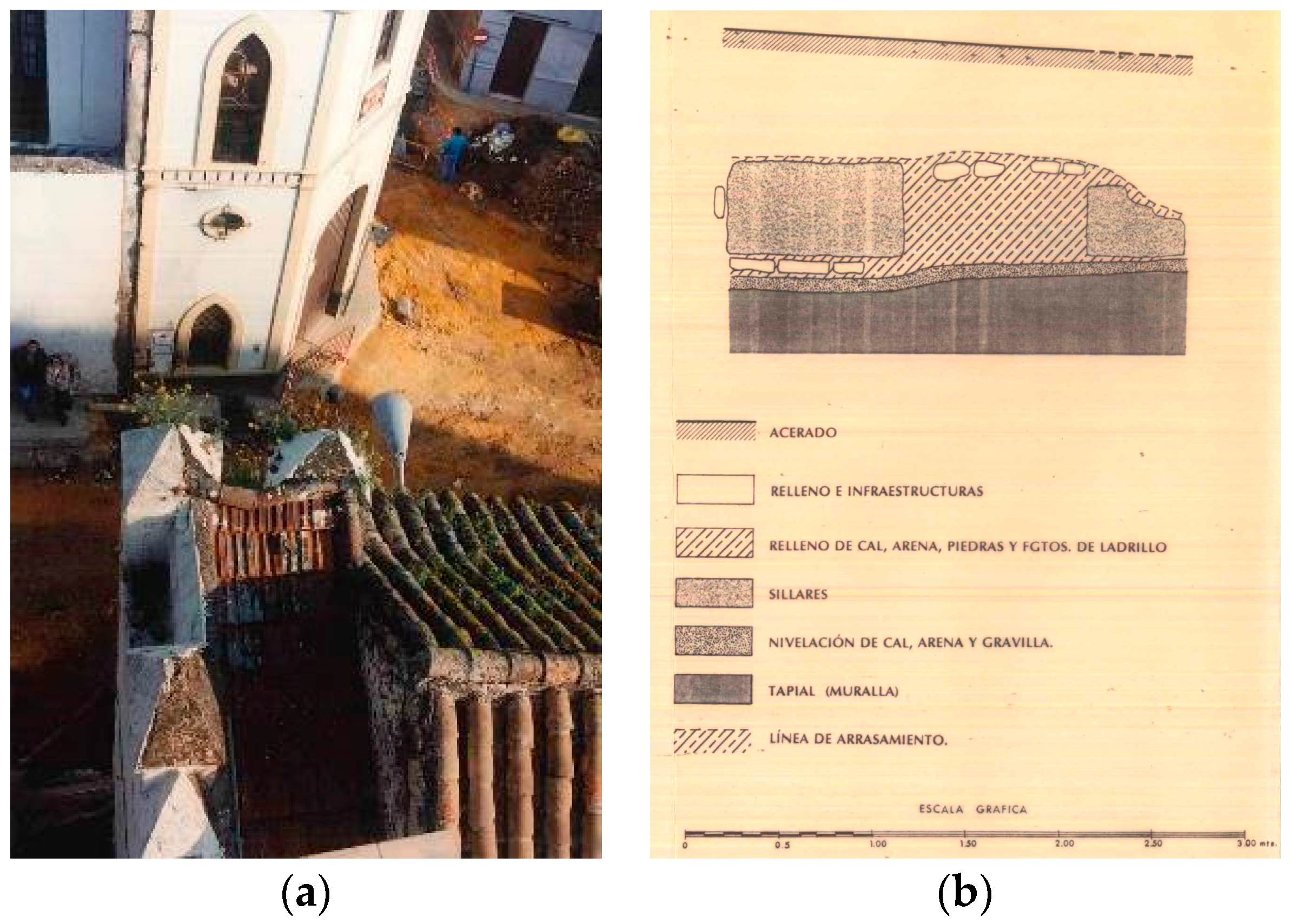 Heritage 06 00288 g022