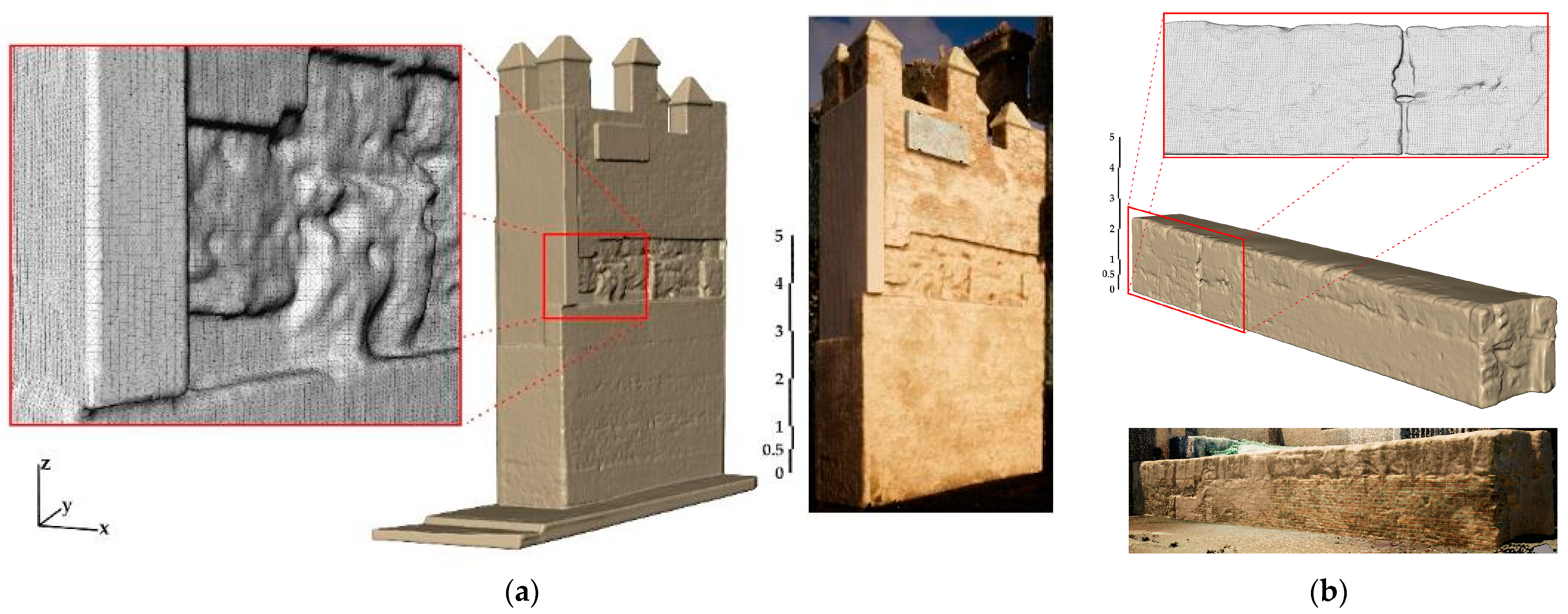 Heritage 06 00288 g024