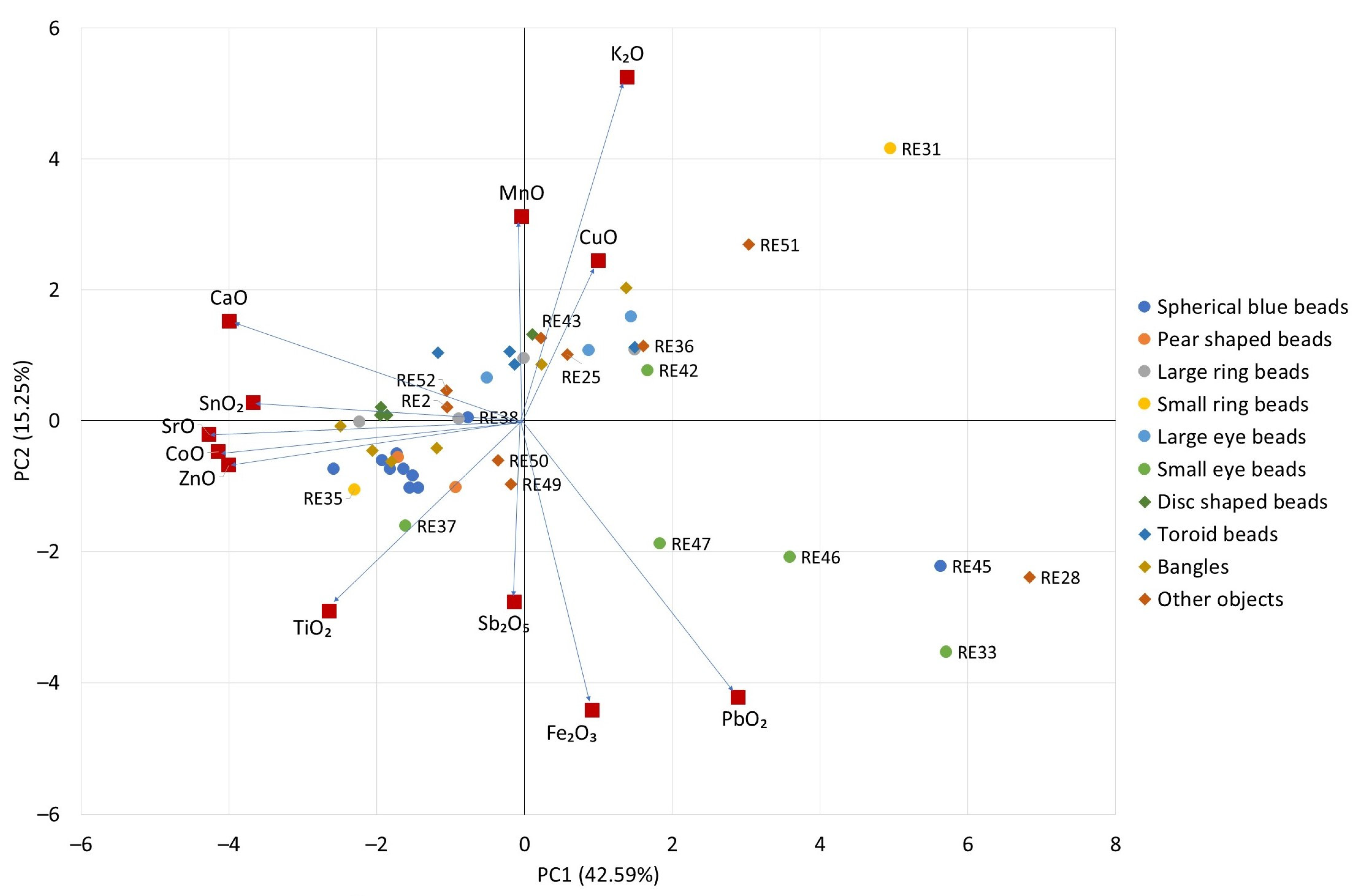 Heritage 06 00294 g004