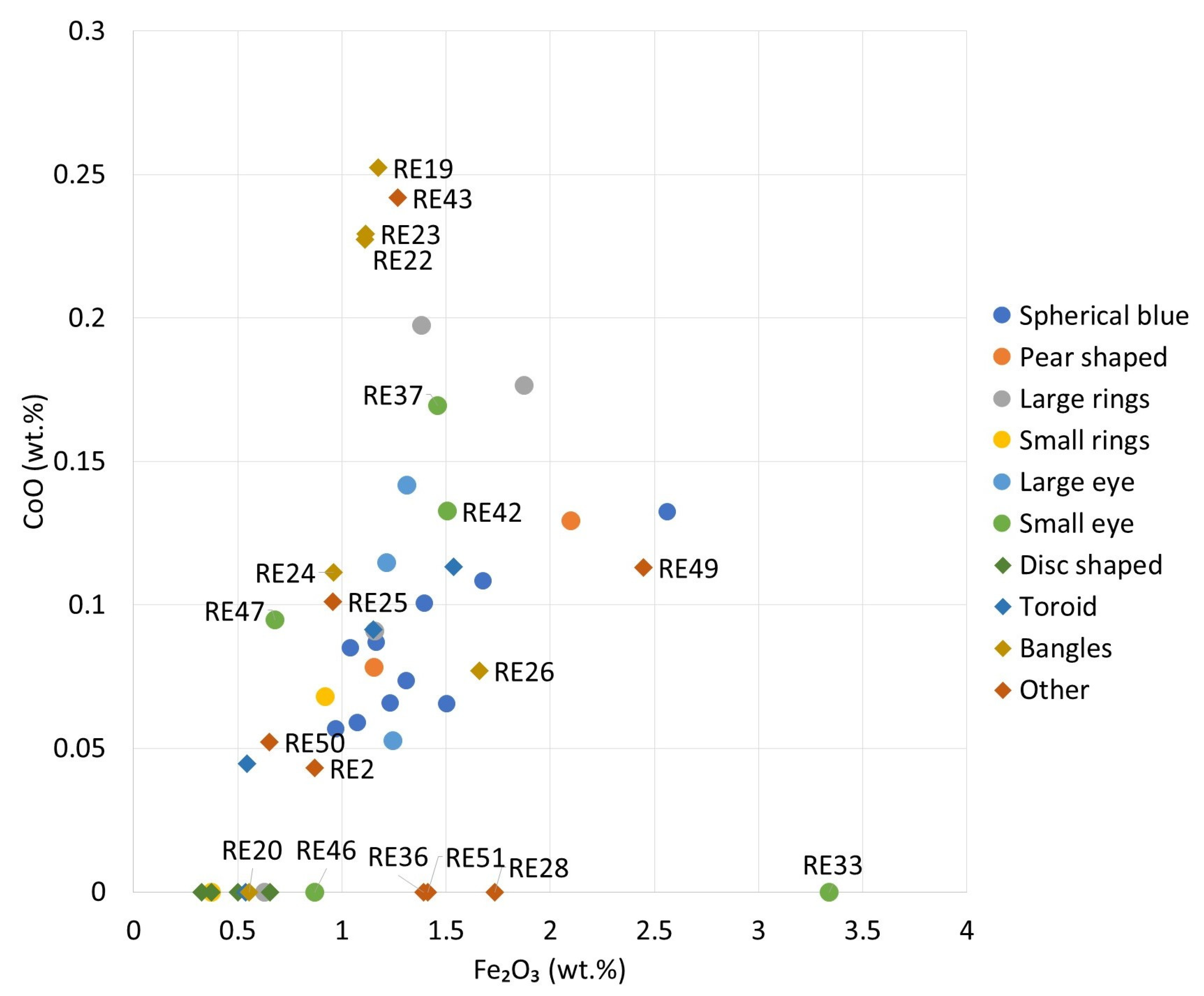 Heritage 06 00294 g006