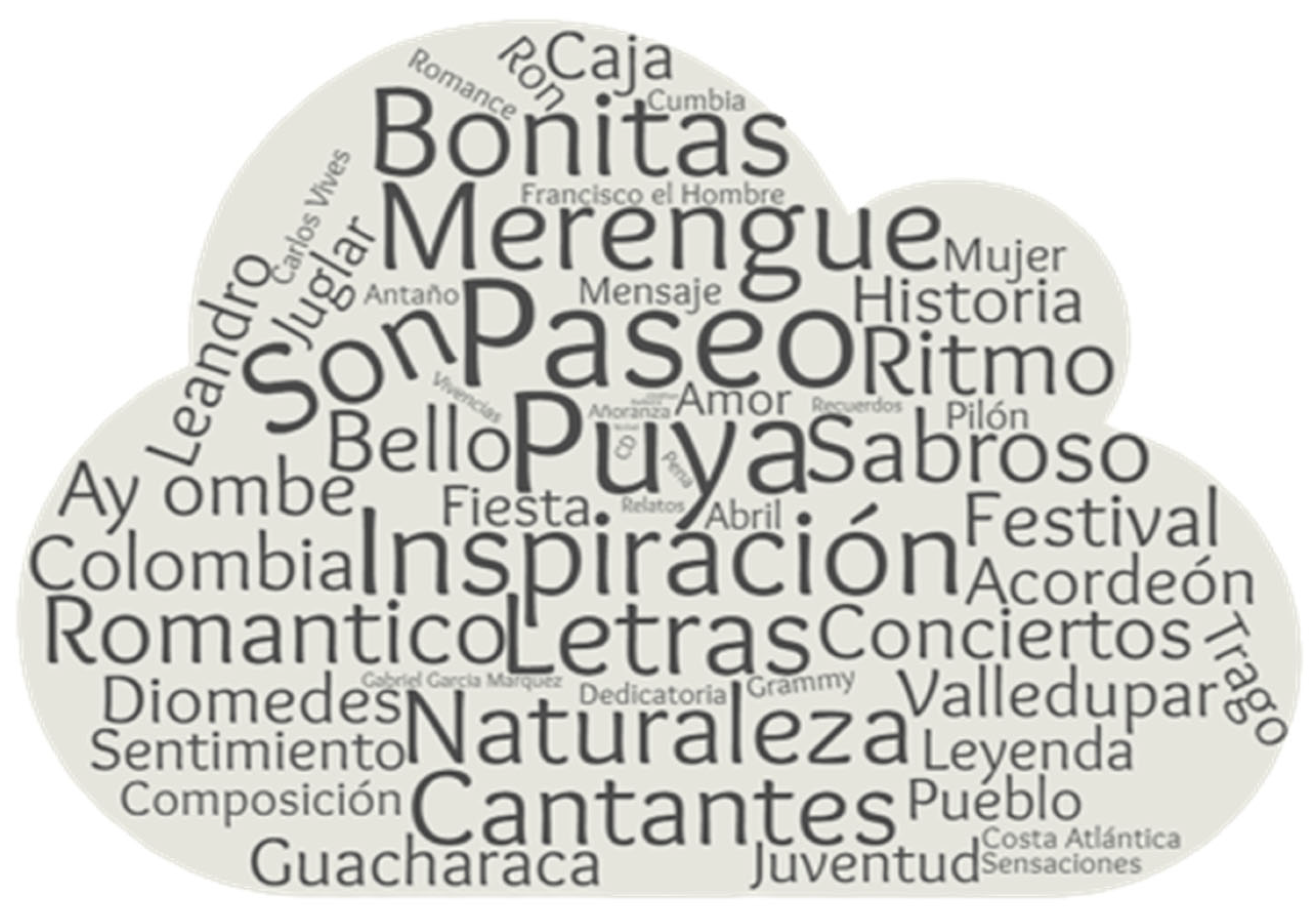 Heritage 06 00297 g001