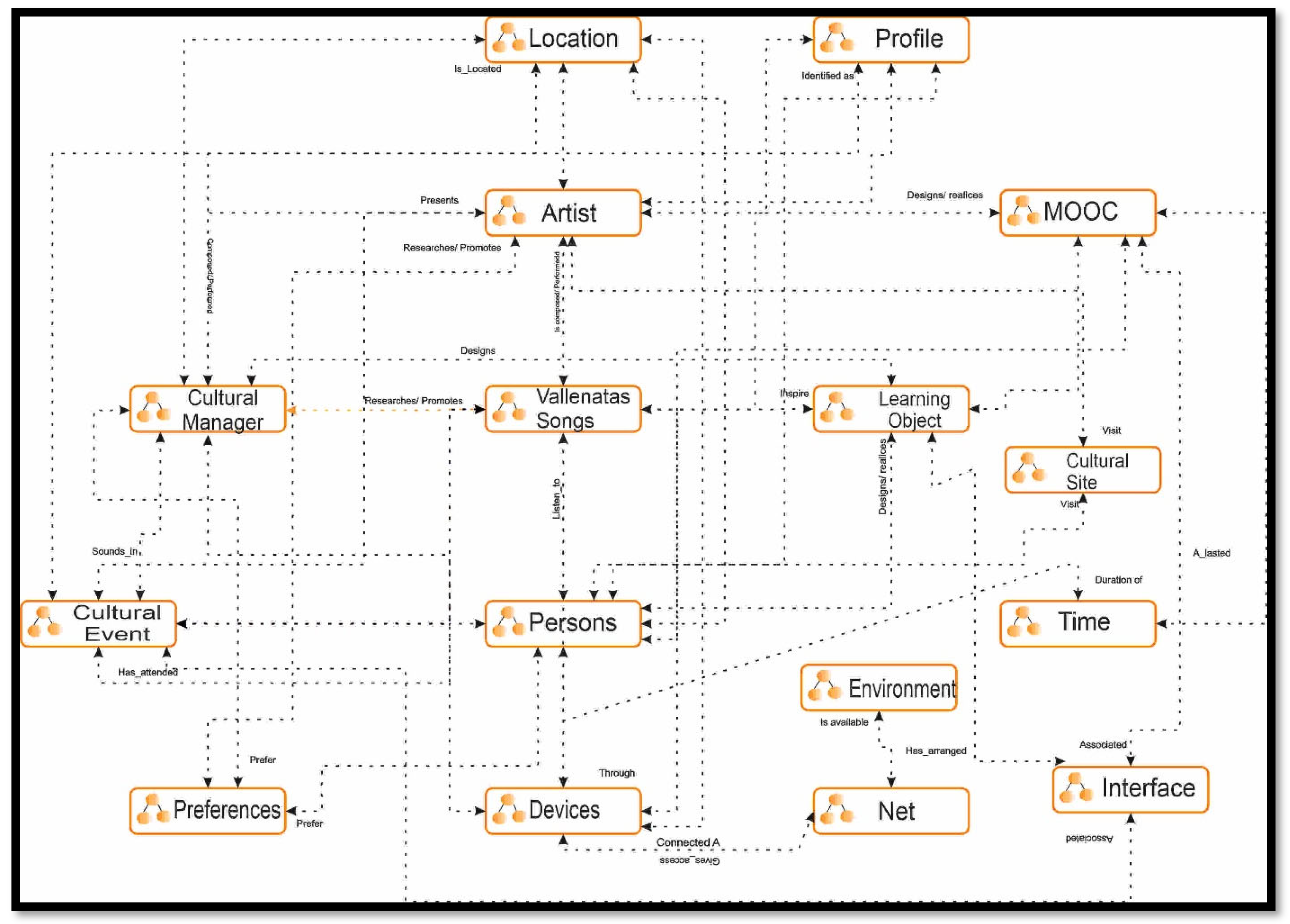 Heritage 06 00297 g002