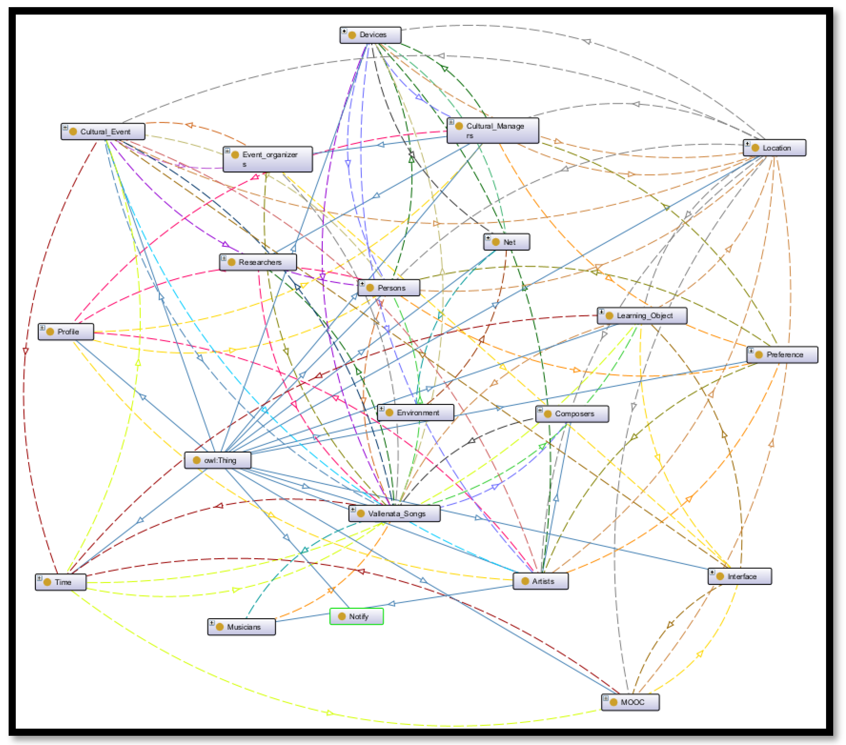 Heritage 06 00297 g005