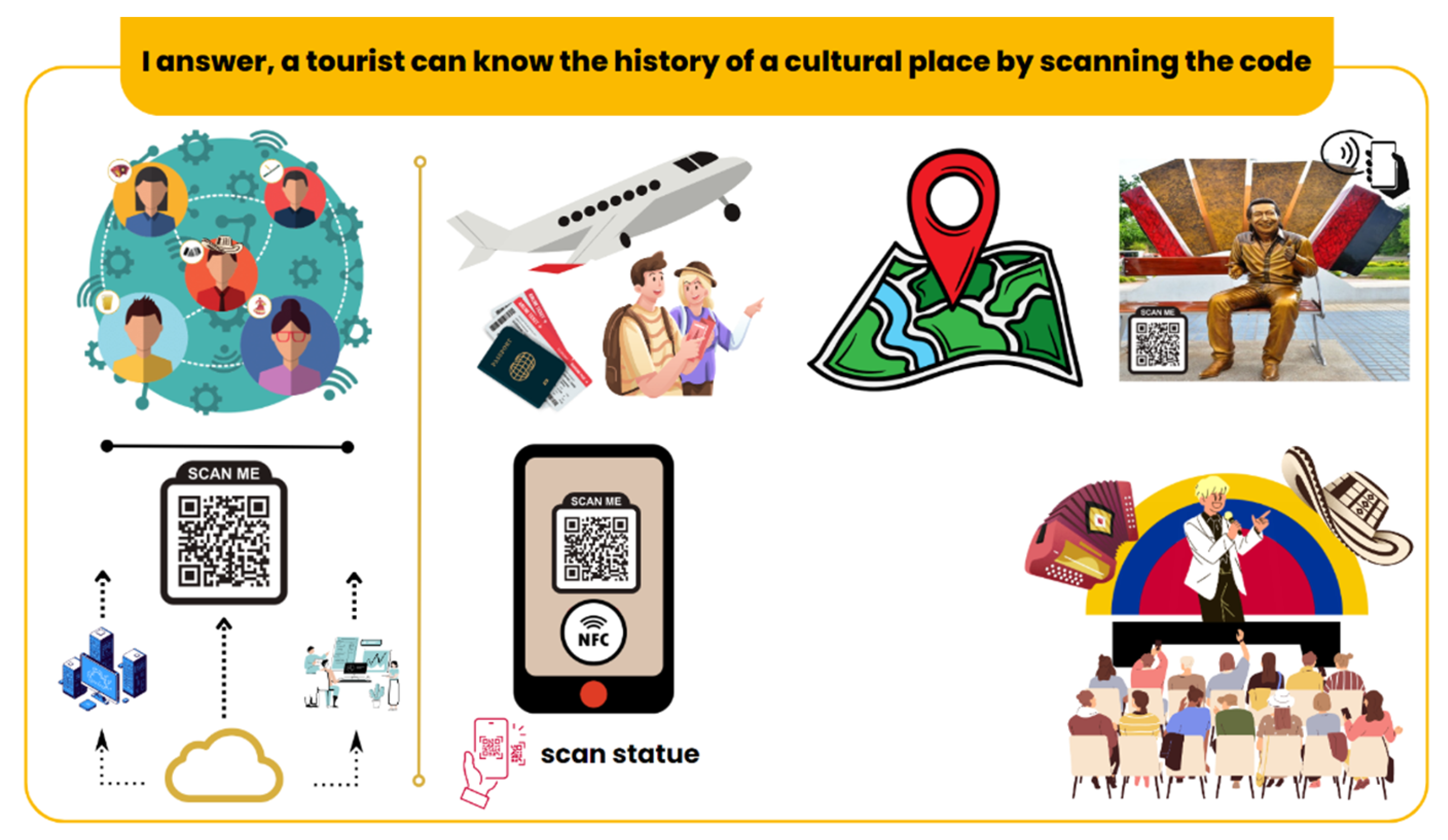 Heritage 06 00297 g022