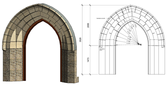 Heritage 06 00307 i011