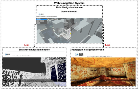 Heritage 06 00310 g014