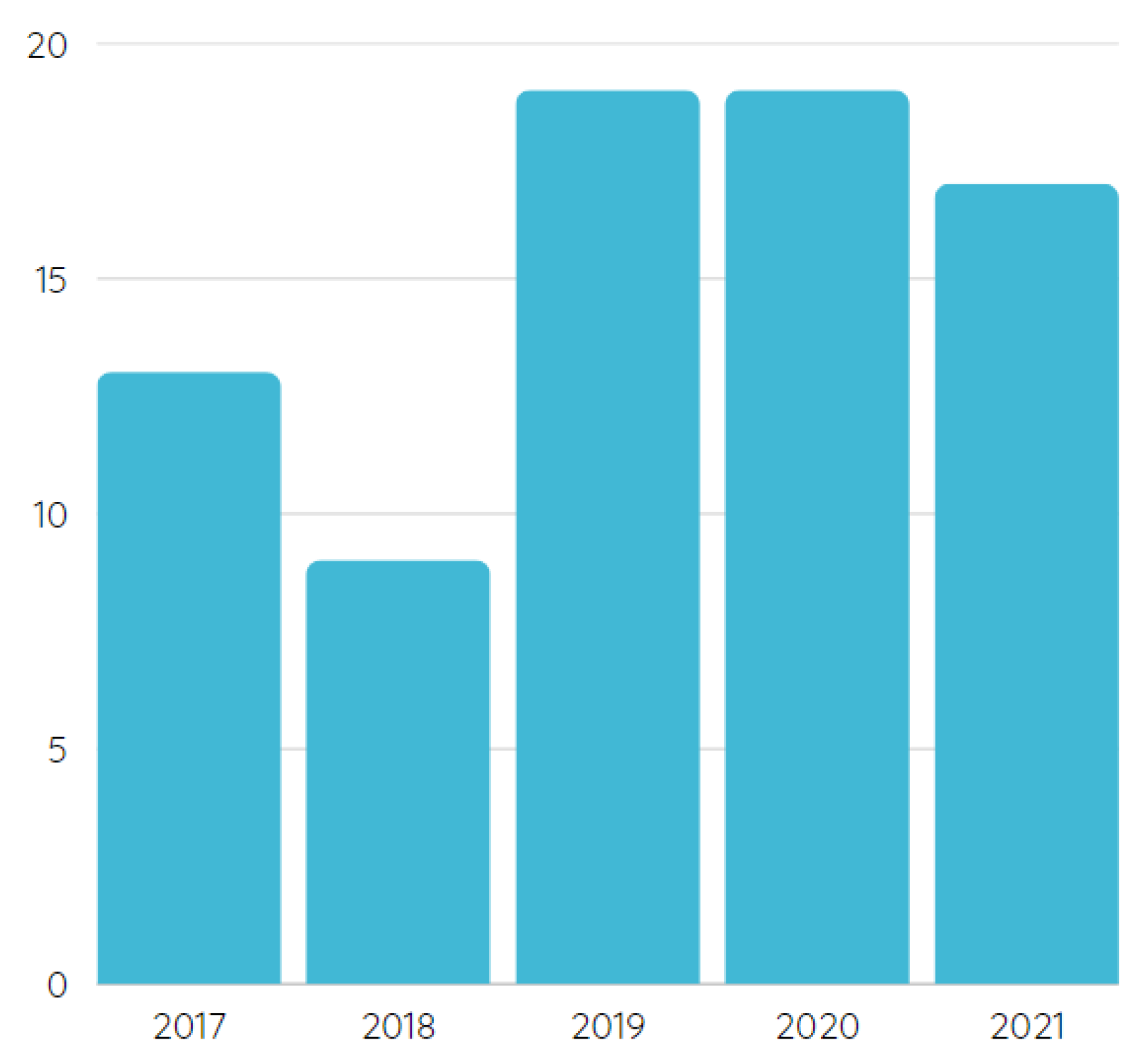Heritage 06 00312 g002
