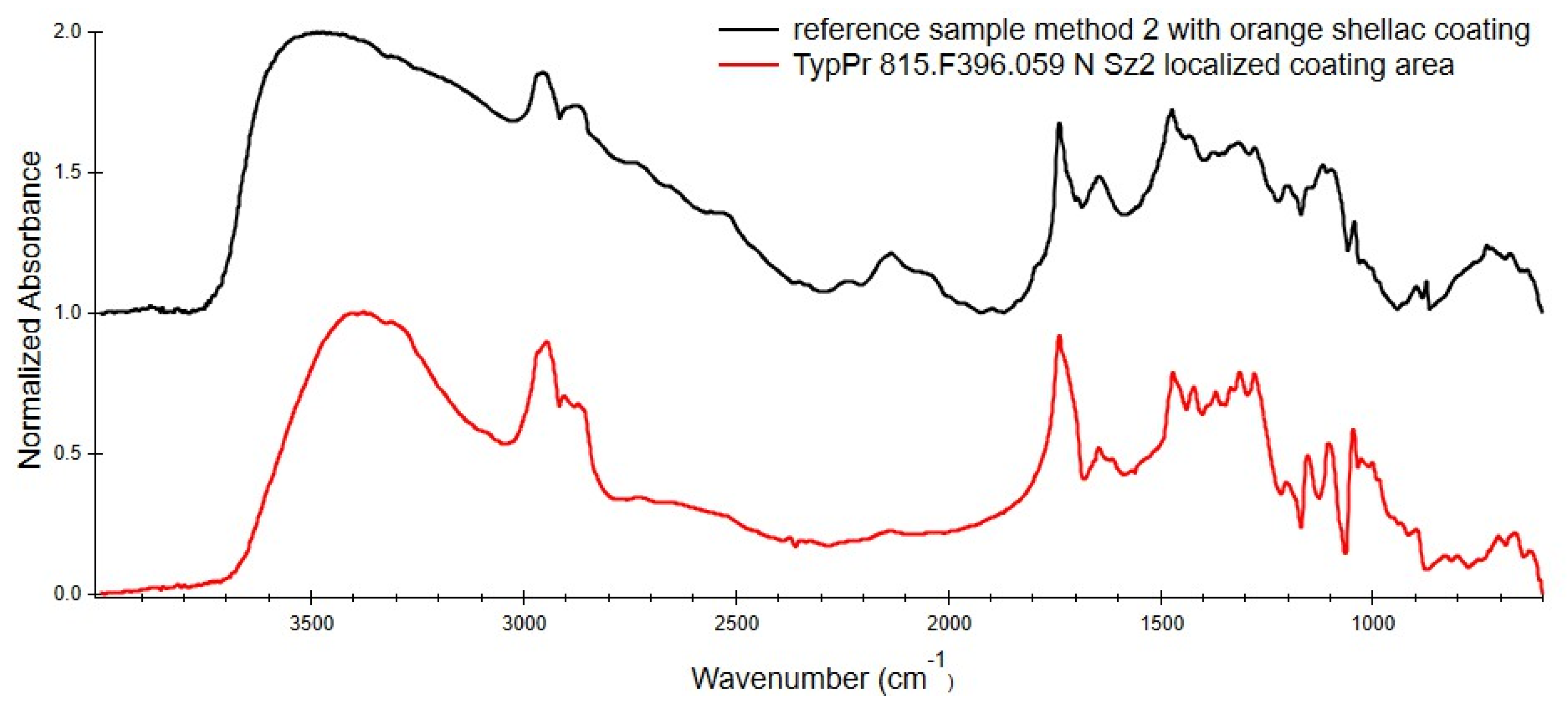 Heritage 06 00320 g011