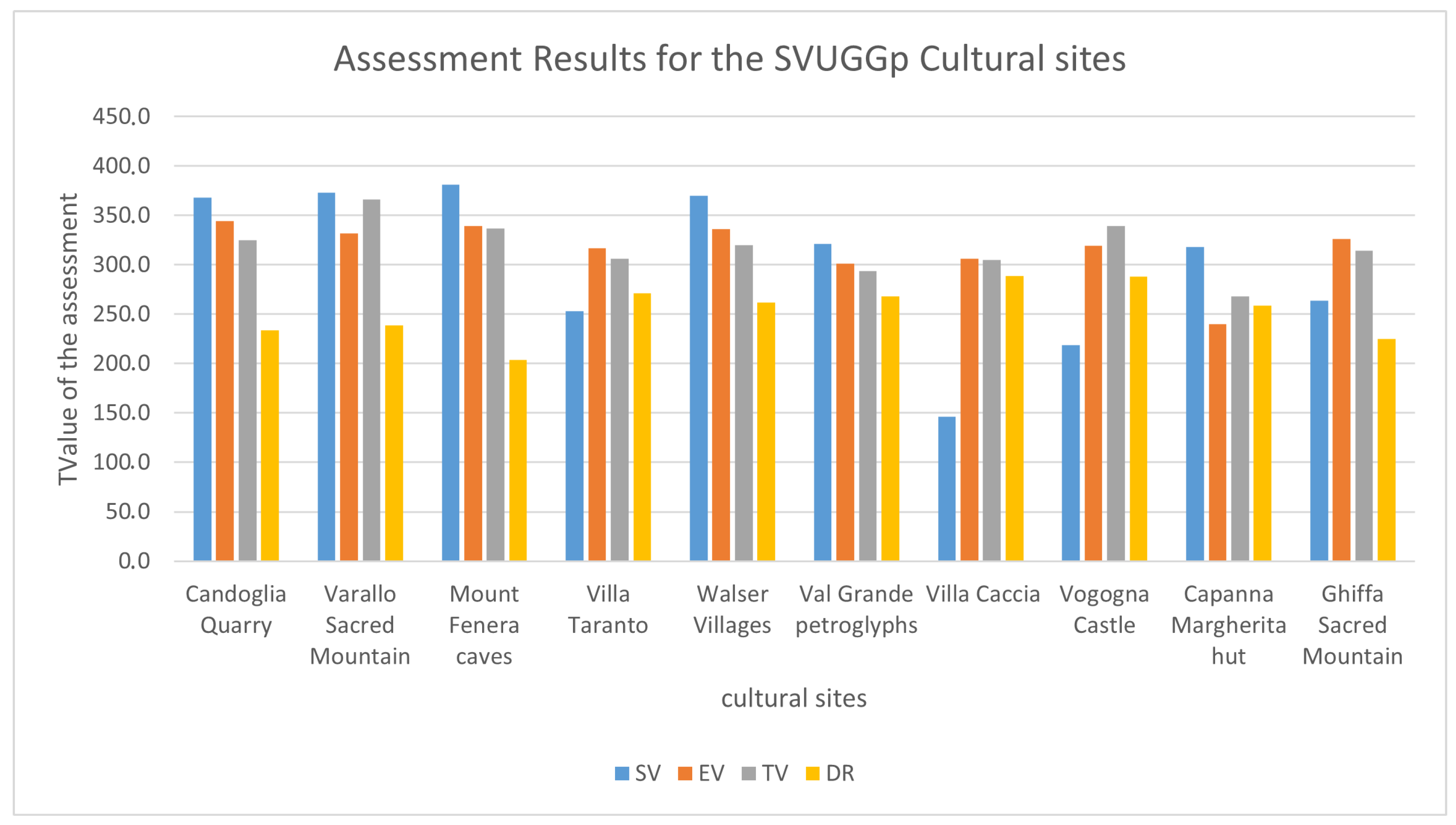 Heritage 06 00322 g006