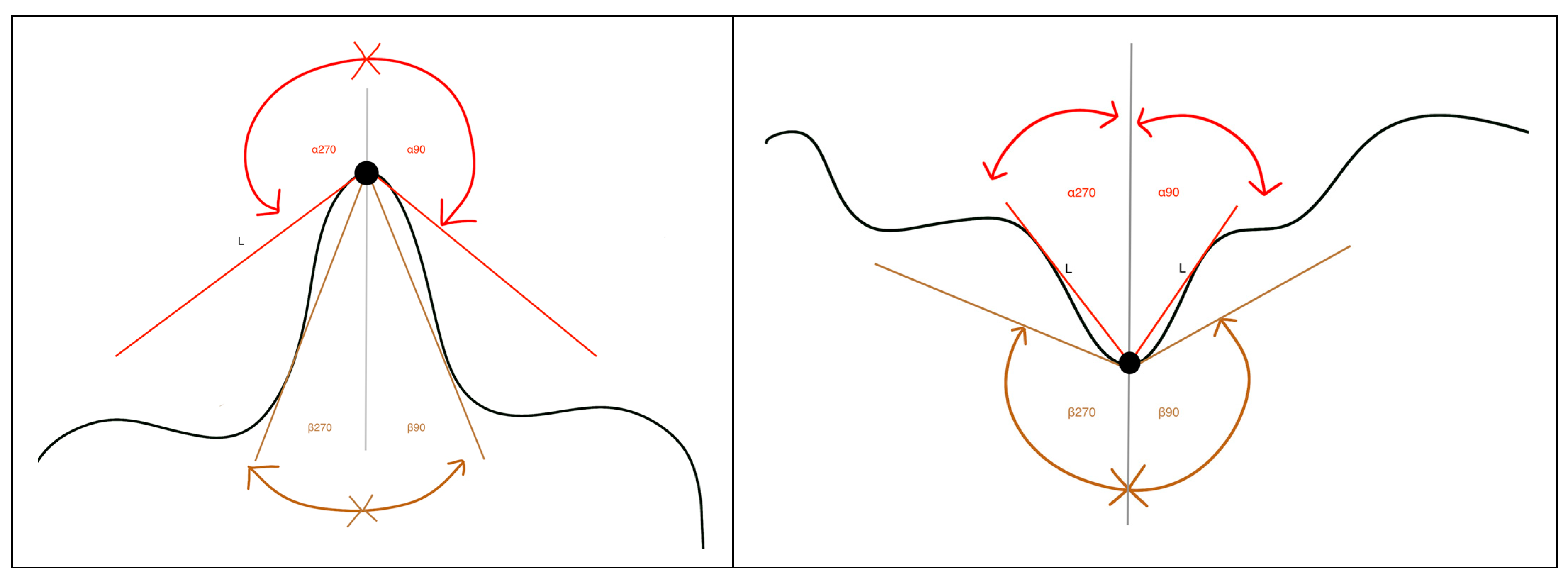 Heritage 06 00325 g003