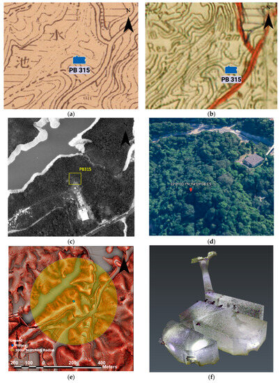 Heritage 06 00325 g009