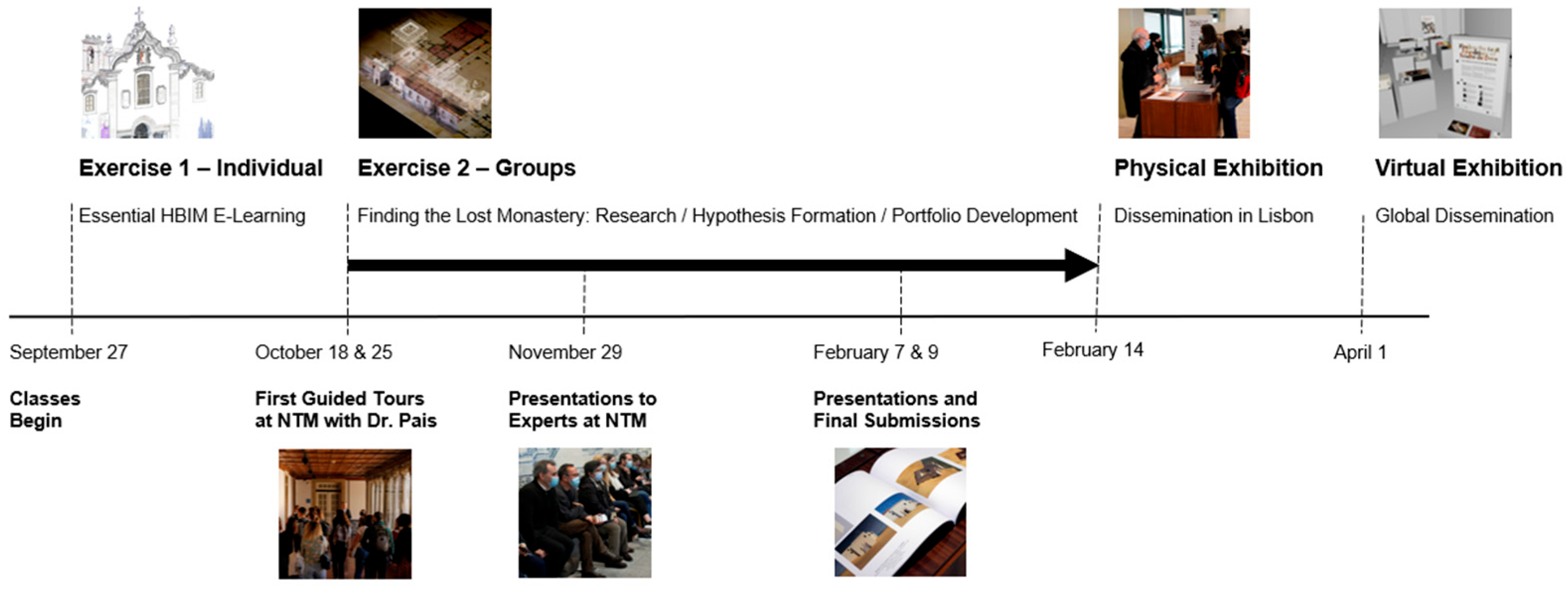 Heritage 06 00326 g001