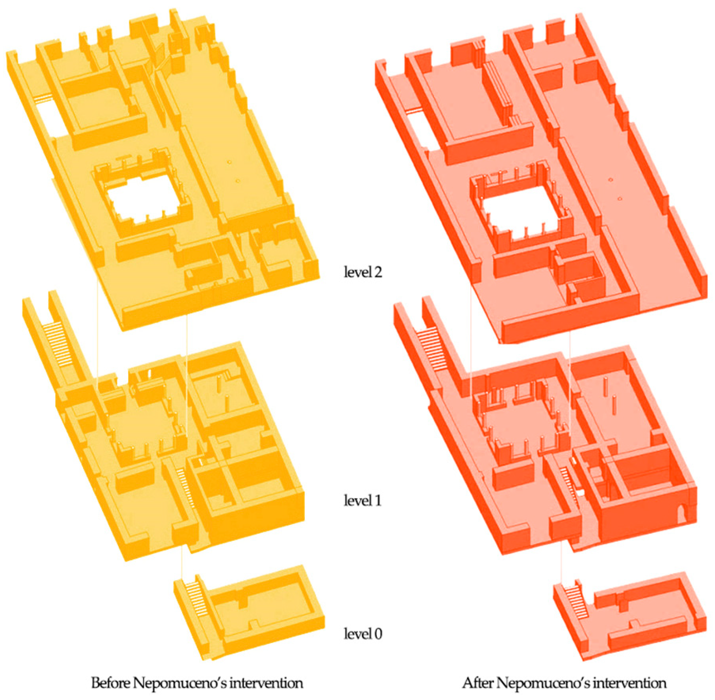 Heritage 06 00326 g011