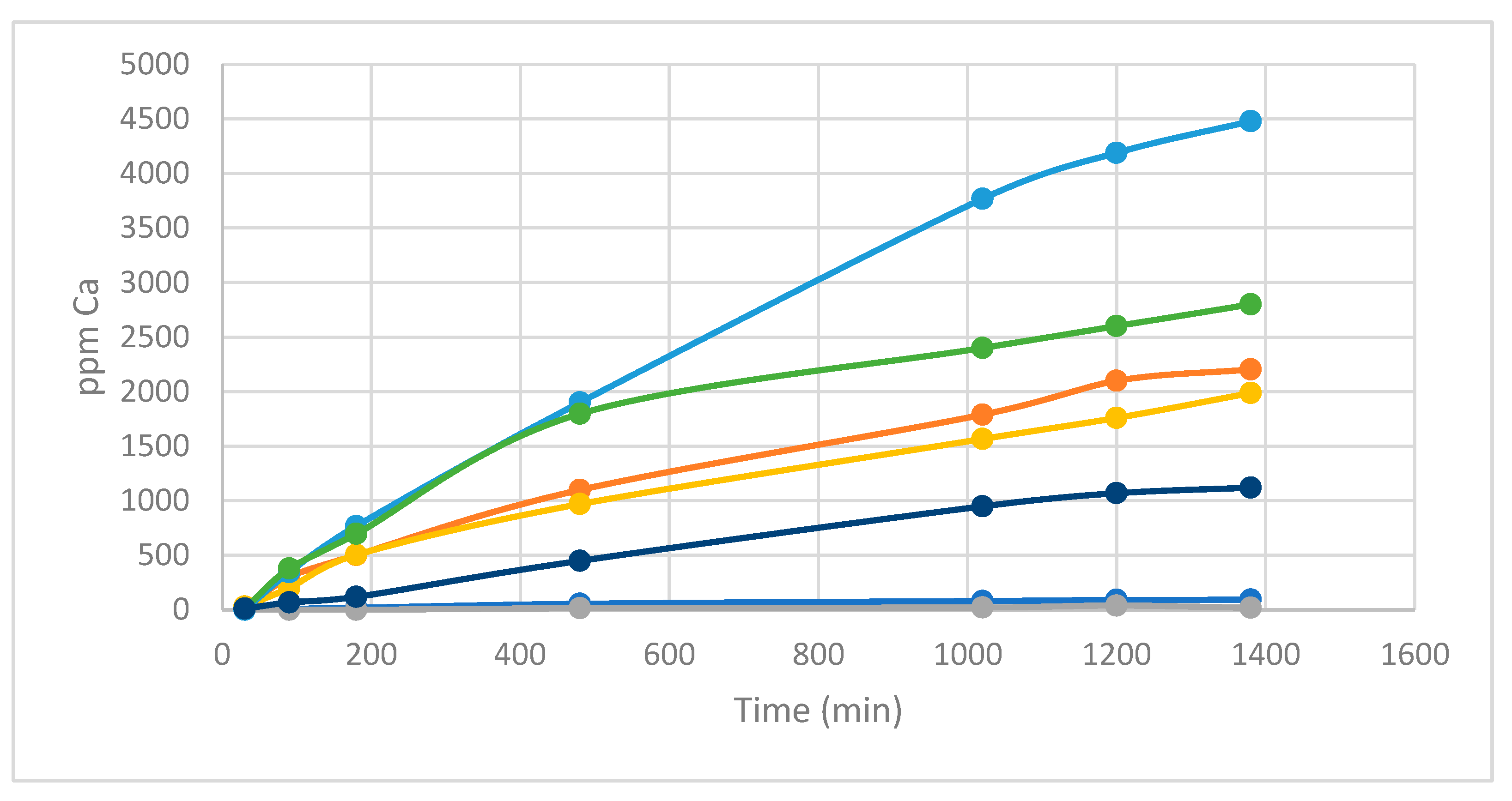 Heritage 06 00333 g010