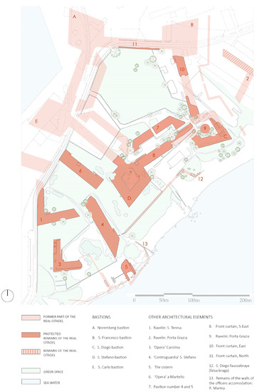 Heritage 06 00337 g005