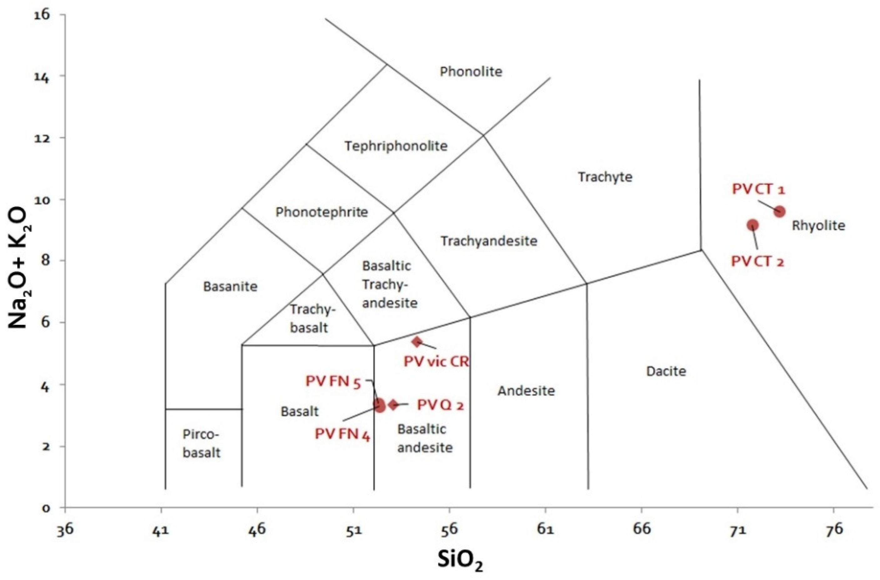 Heritage 06 00341 g005