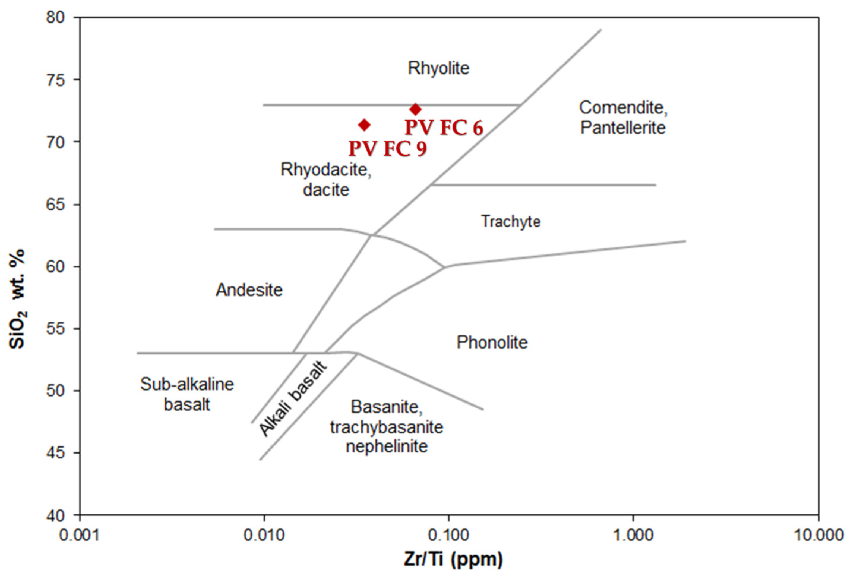 Heritage 06 00341 g006