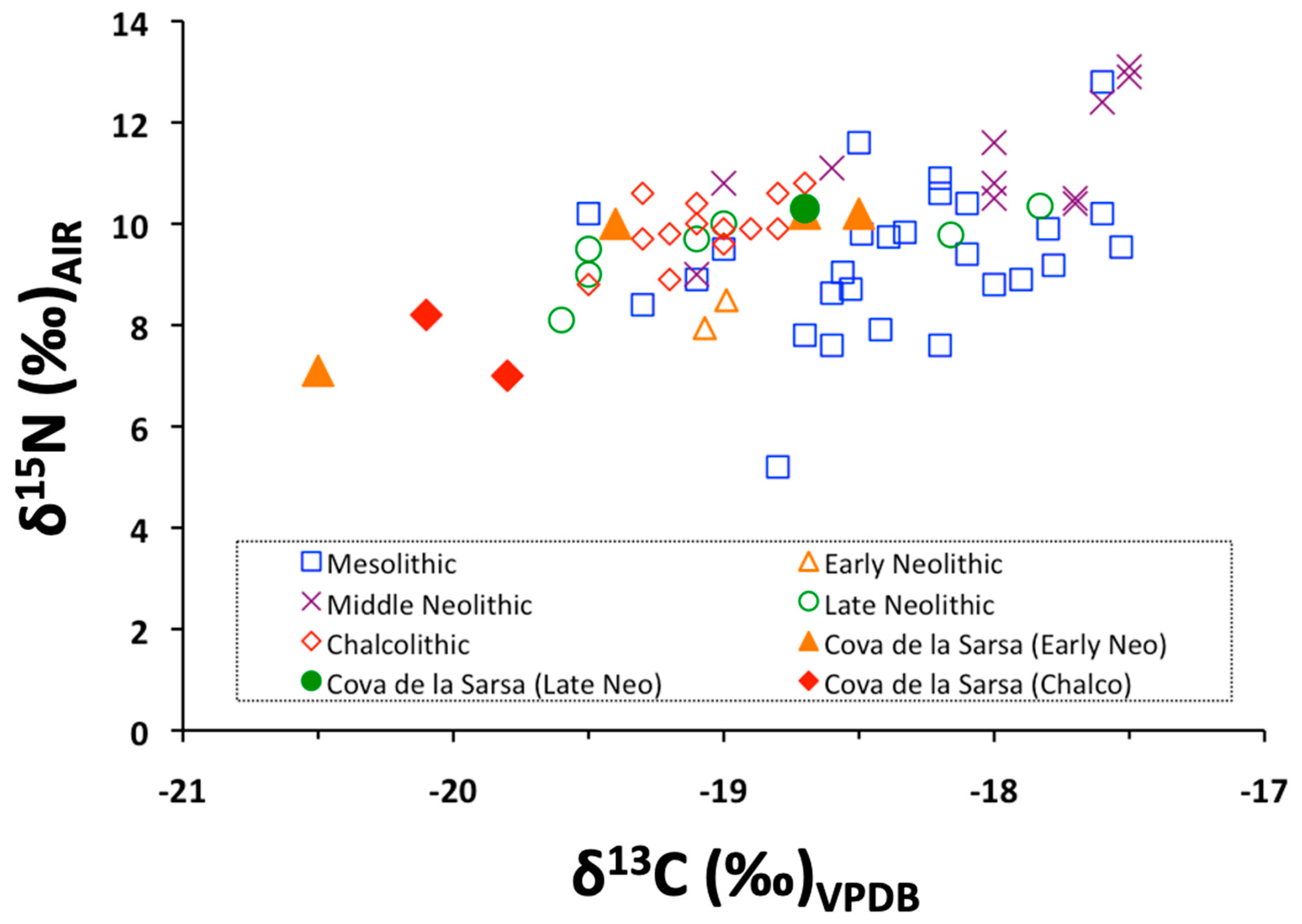 Heritage 06 00342 g005