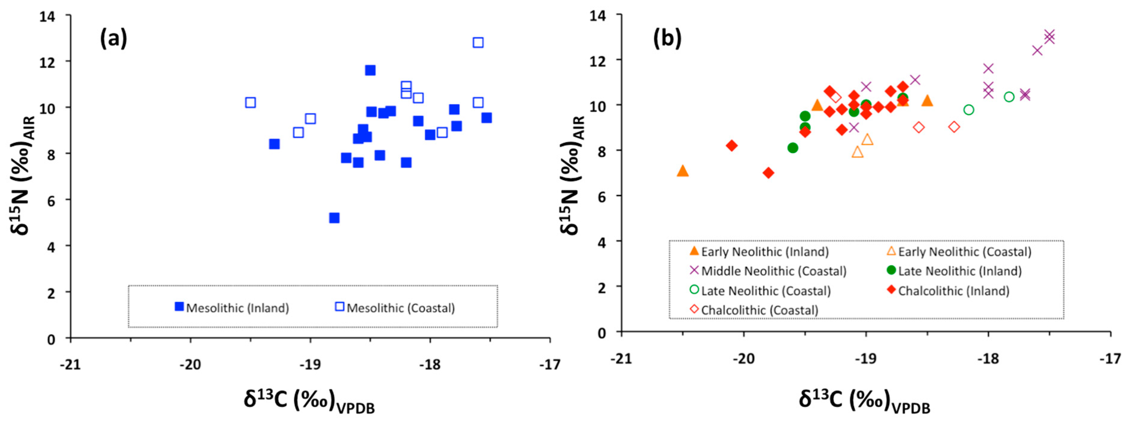 Heritage 06 00342 g006