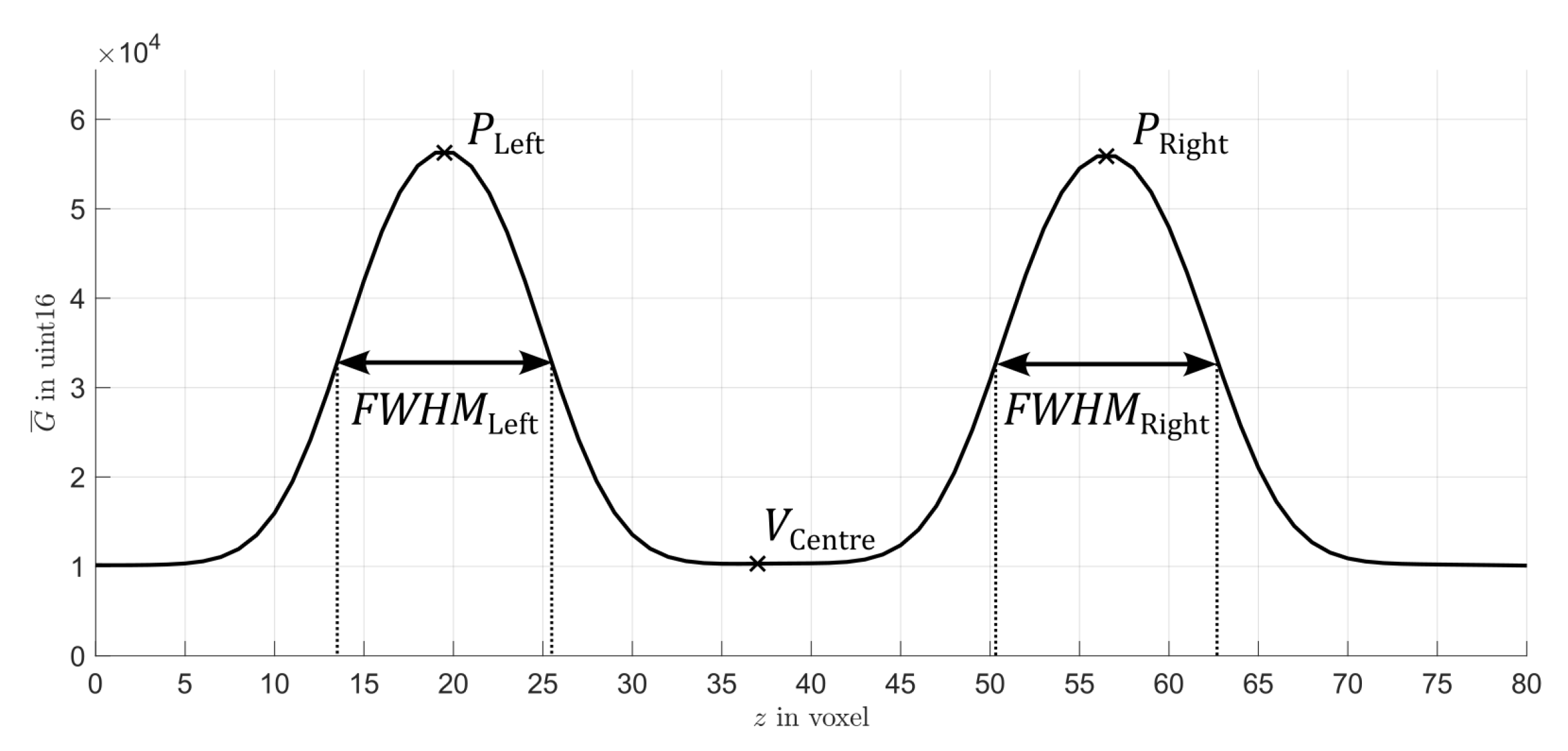 Heritage 06 00343 g004