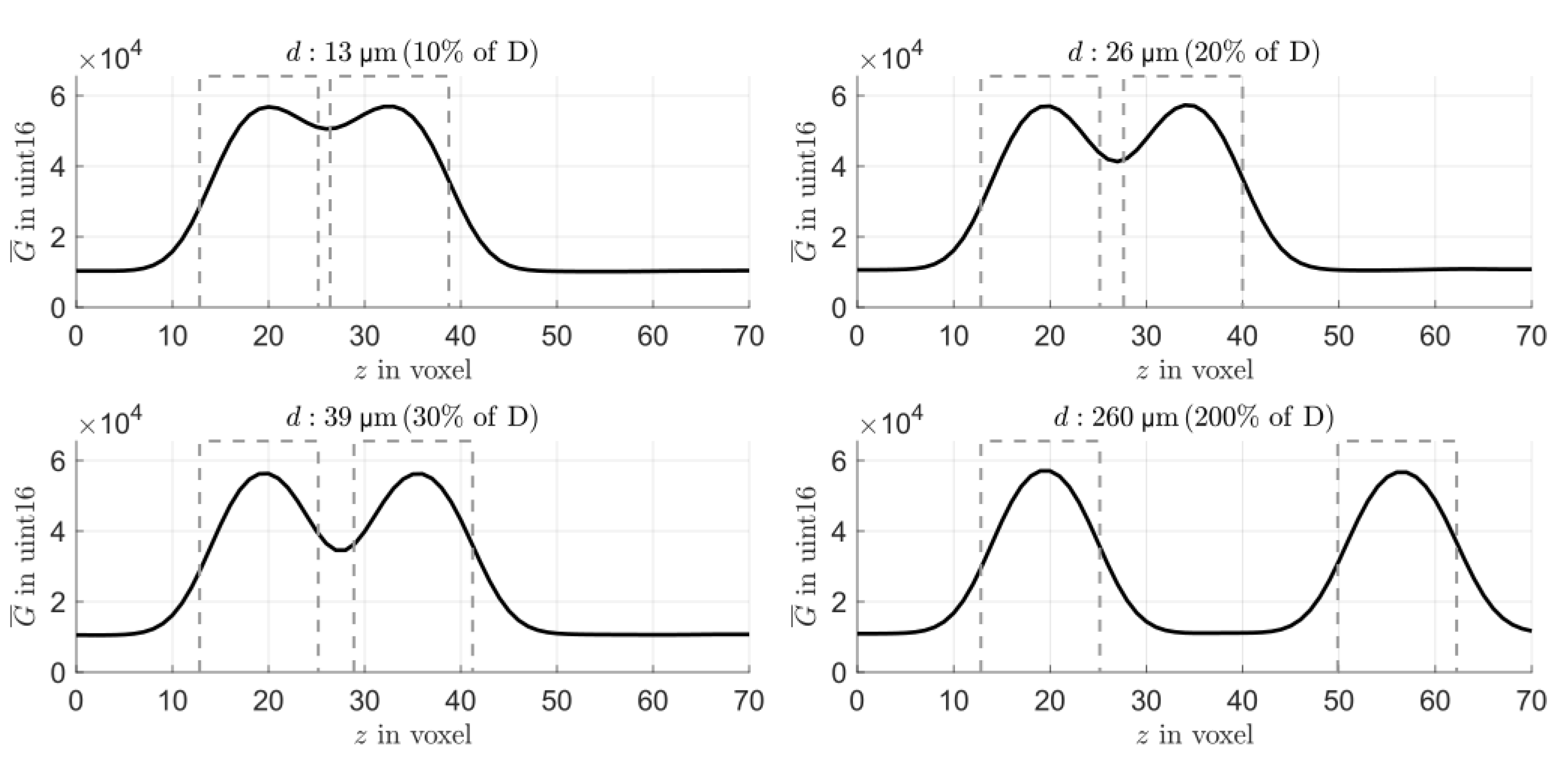 Heritage 06 00343 g006