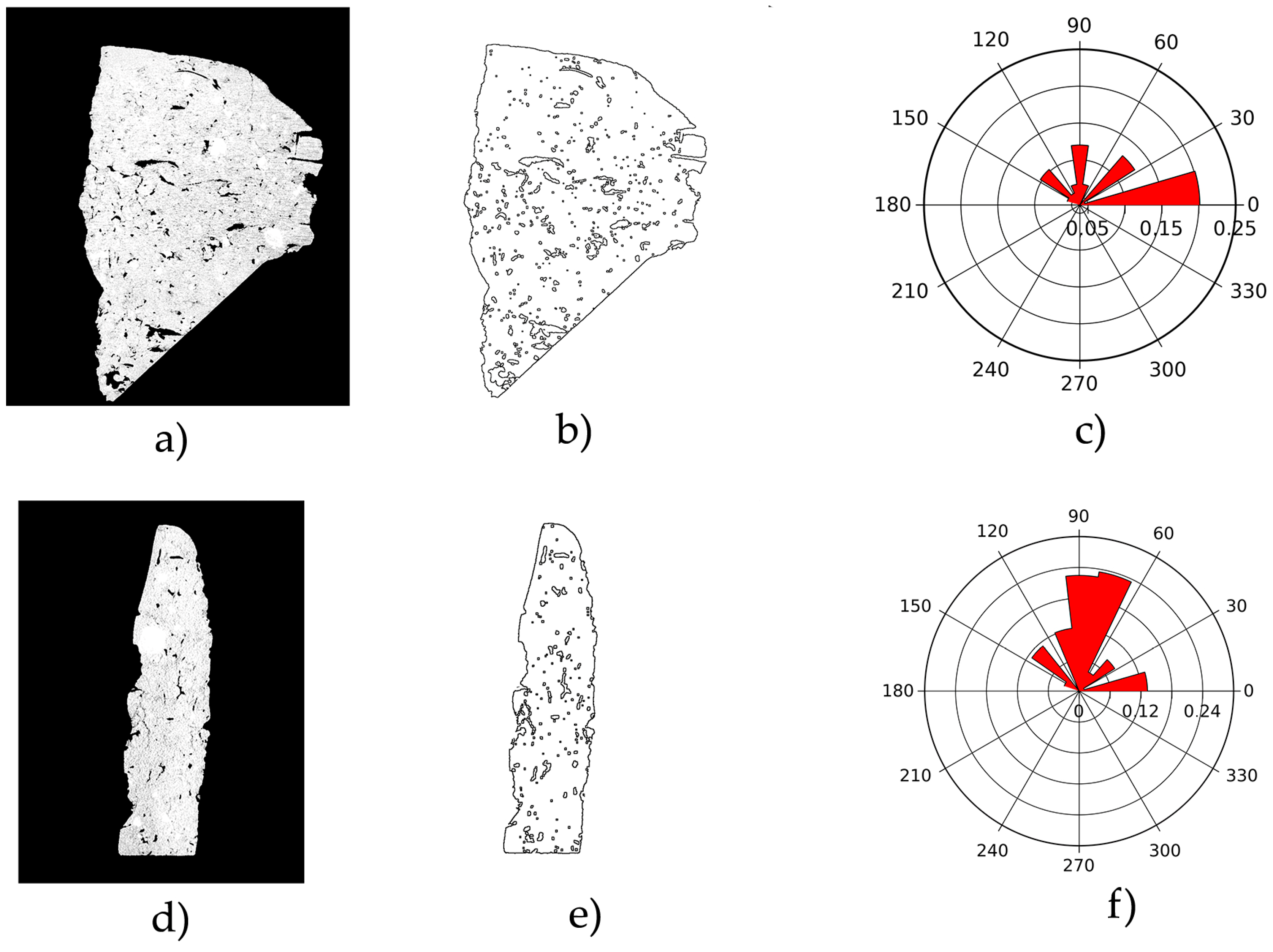 Heritage 06 00347 g005