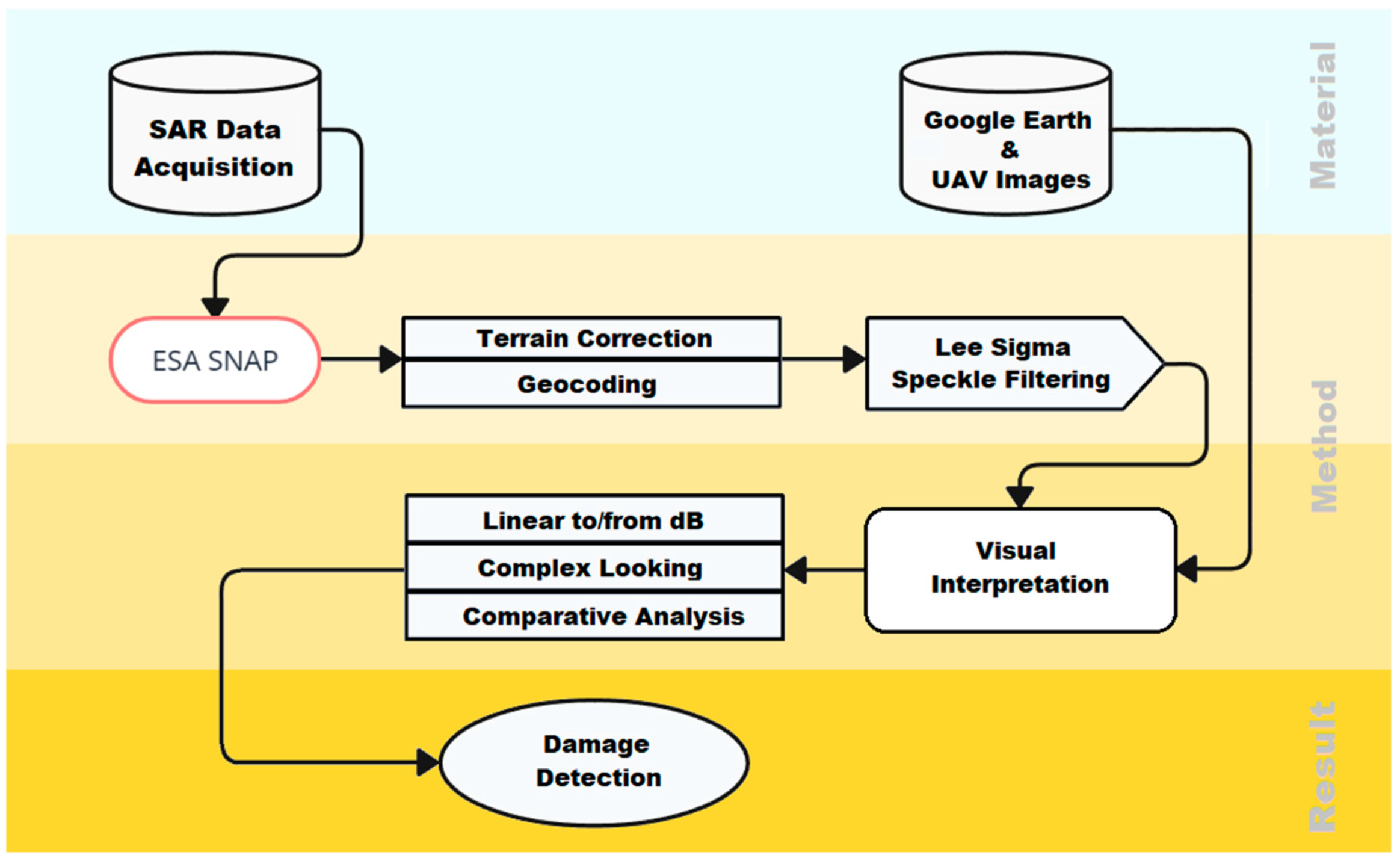 Heritage 06 00349 g011