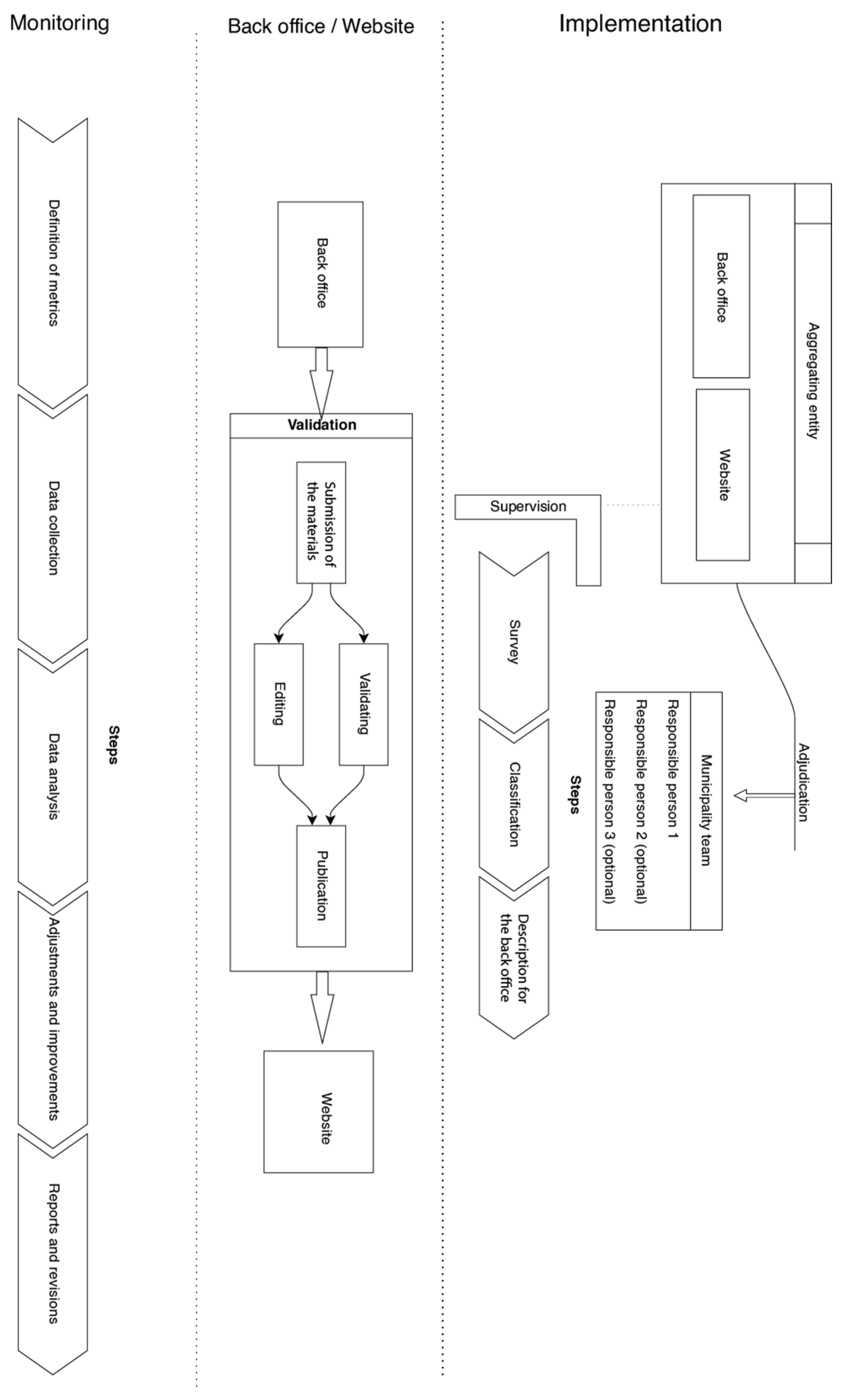 Heritage 06 00352 g001