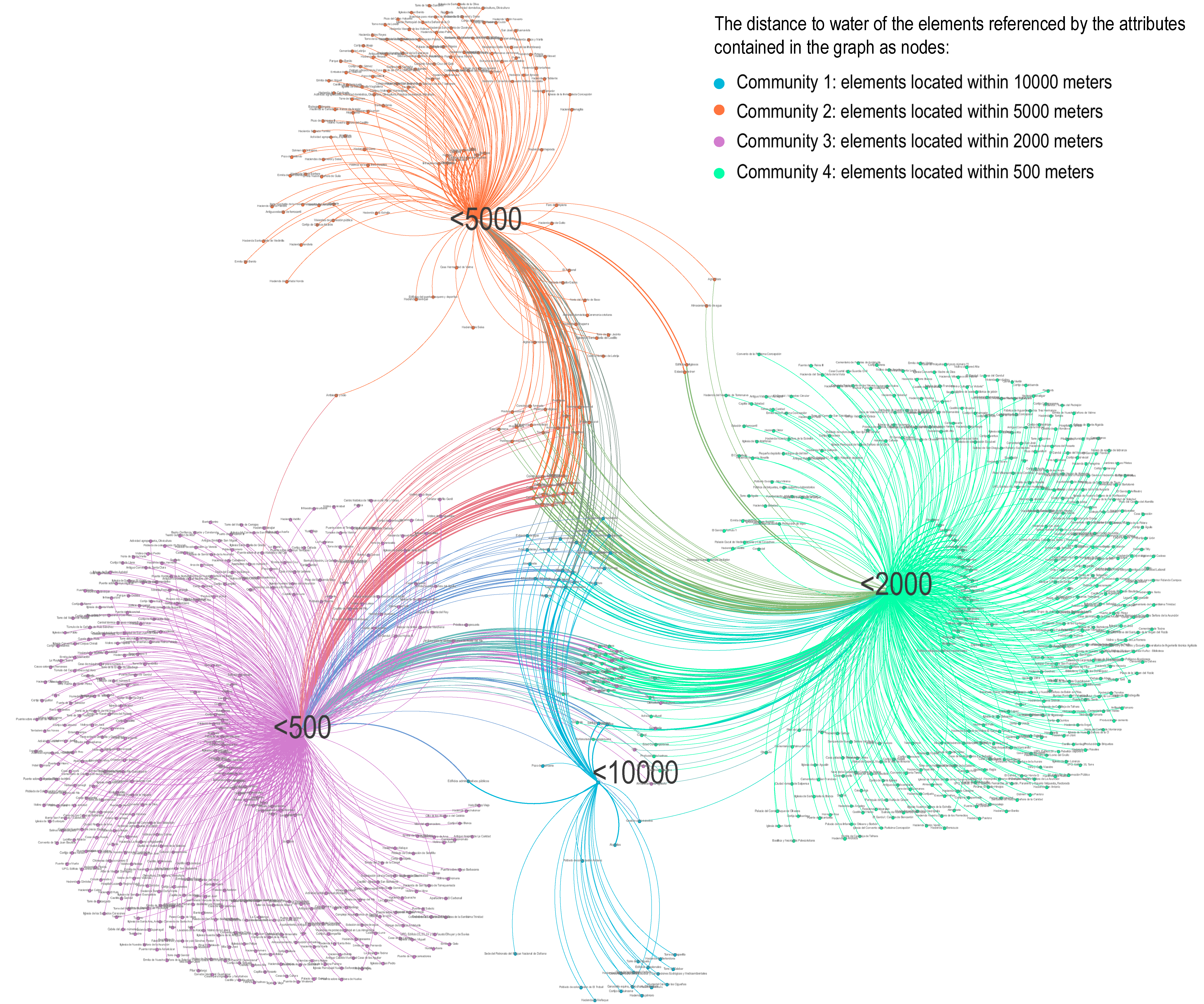 Heritage 06 00356 g005