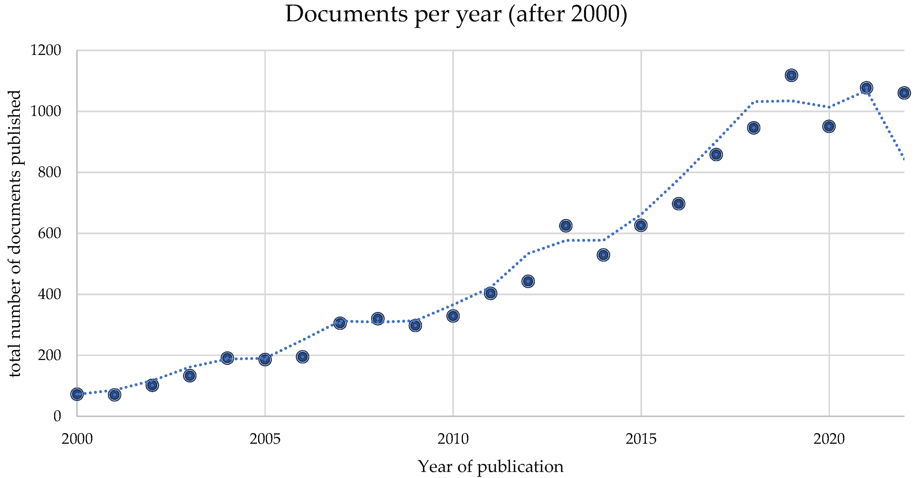Heritage 06 00357 g002