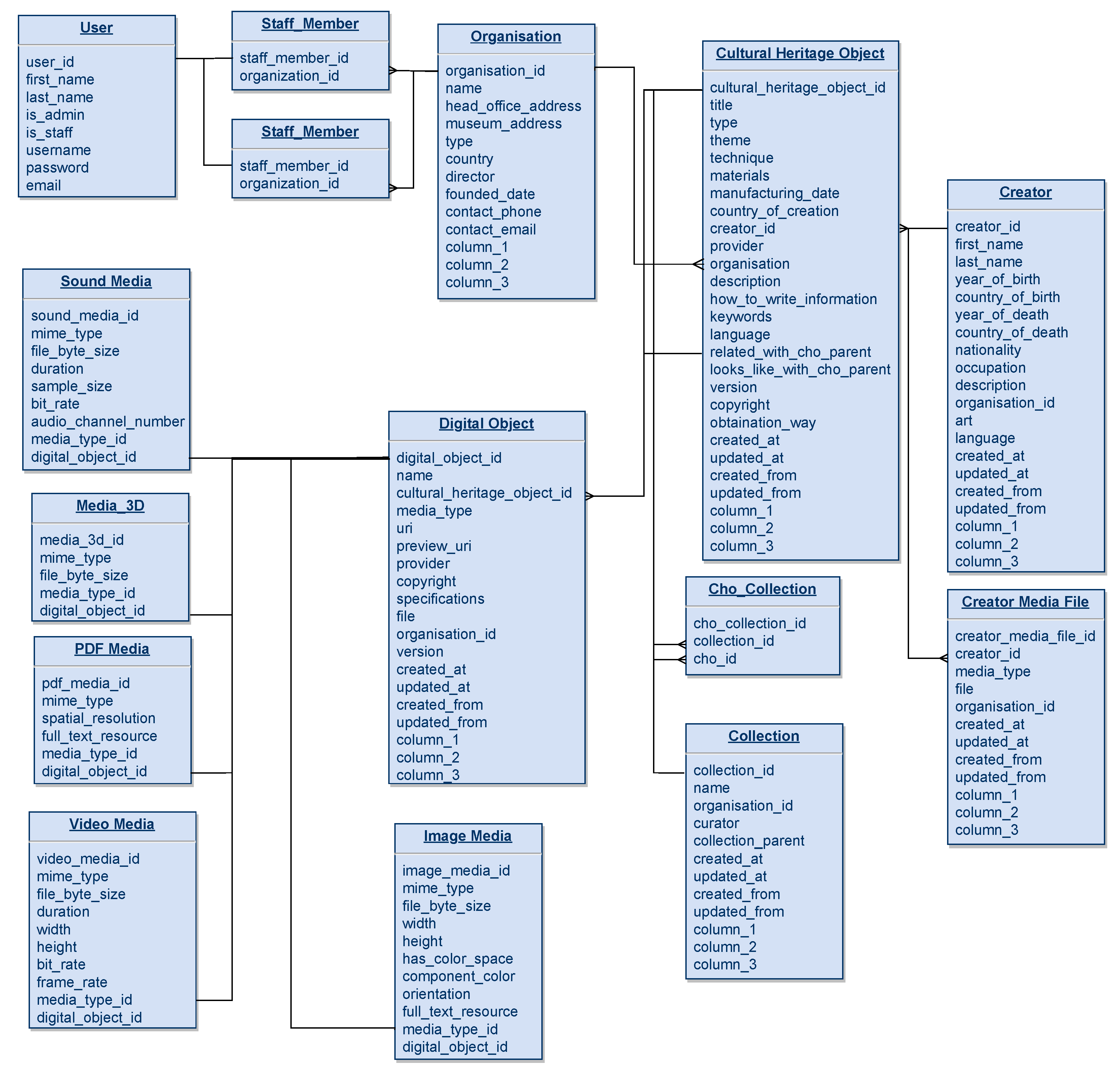 Heritage 06 00359 g006 Heritage 06 00359 g006