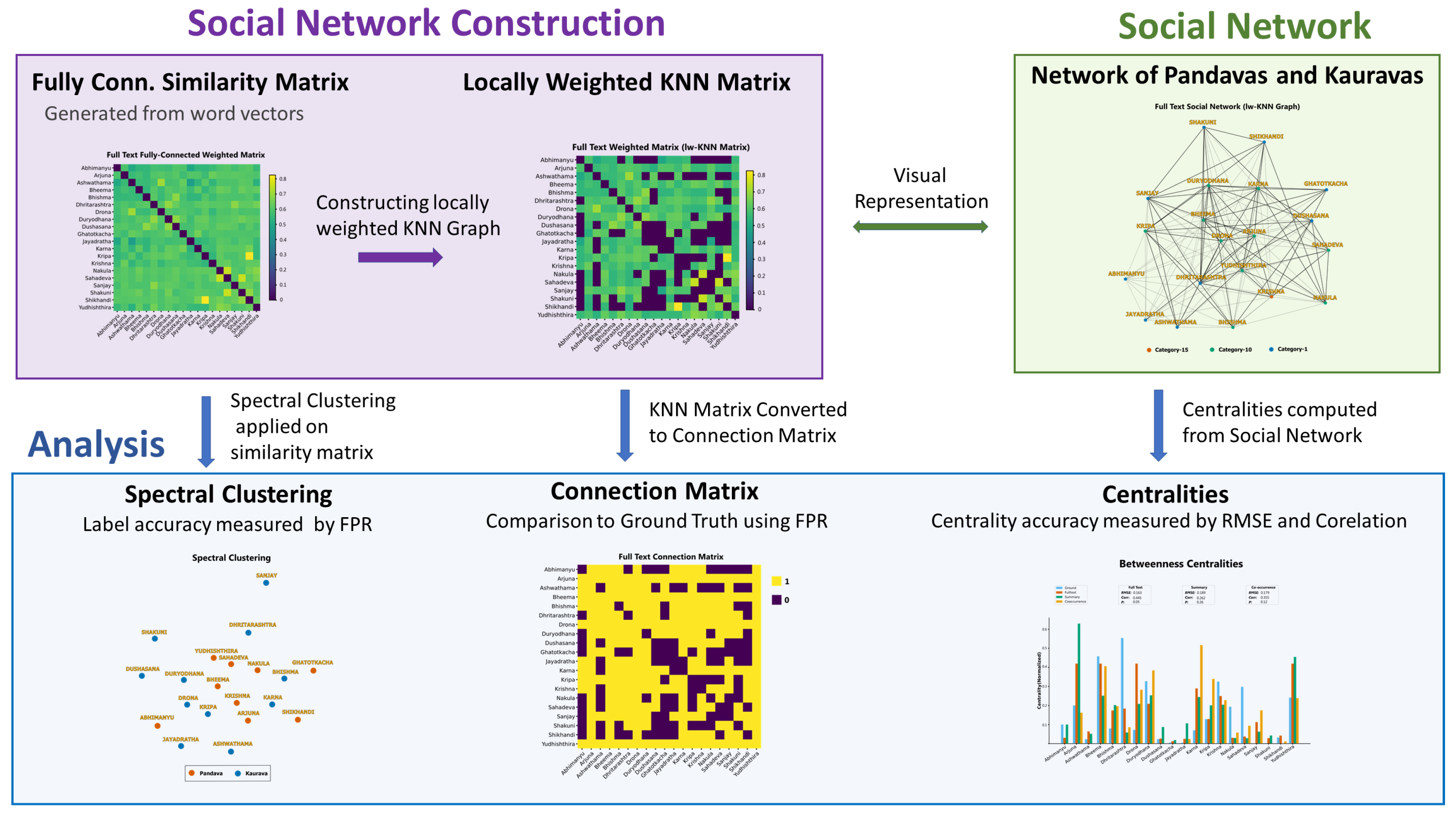 Heritage 06 00366 g002