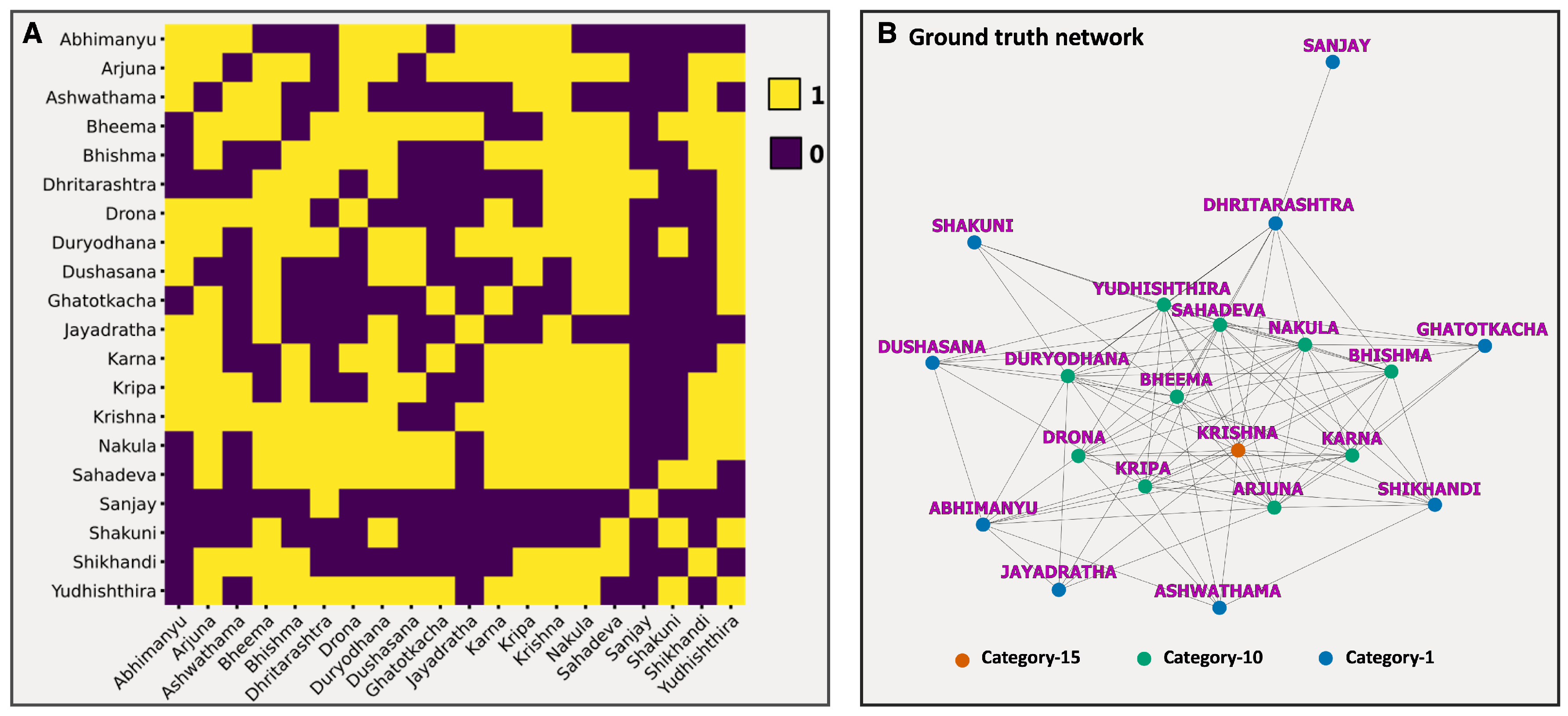 Heritage 06 00366 g003