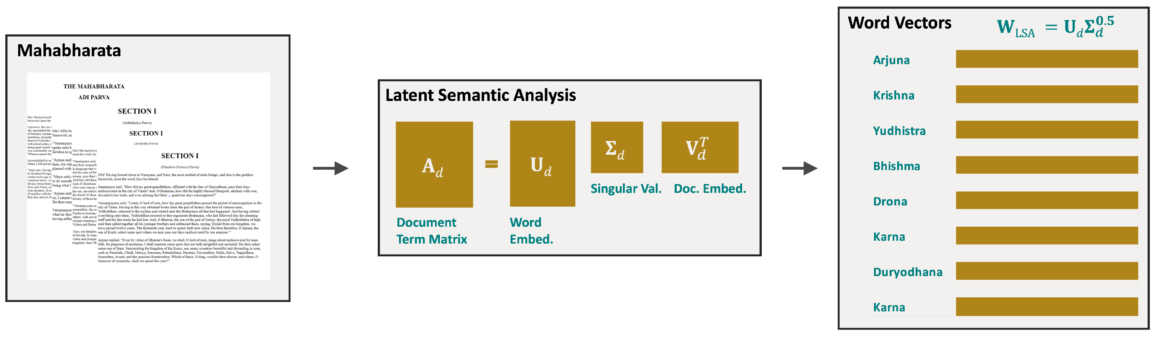 Heritage 06 00366 g004