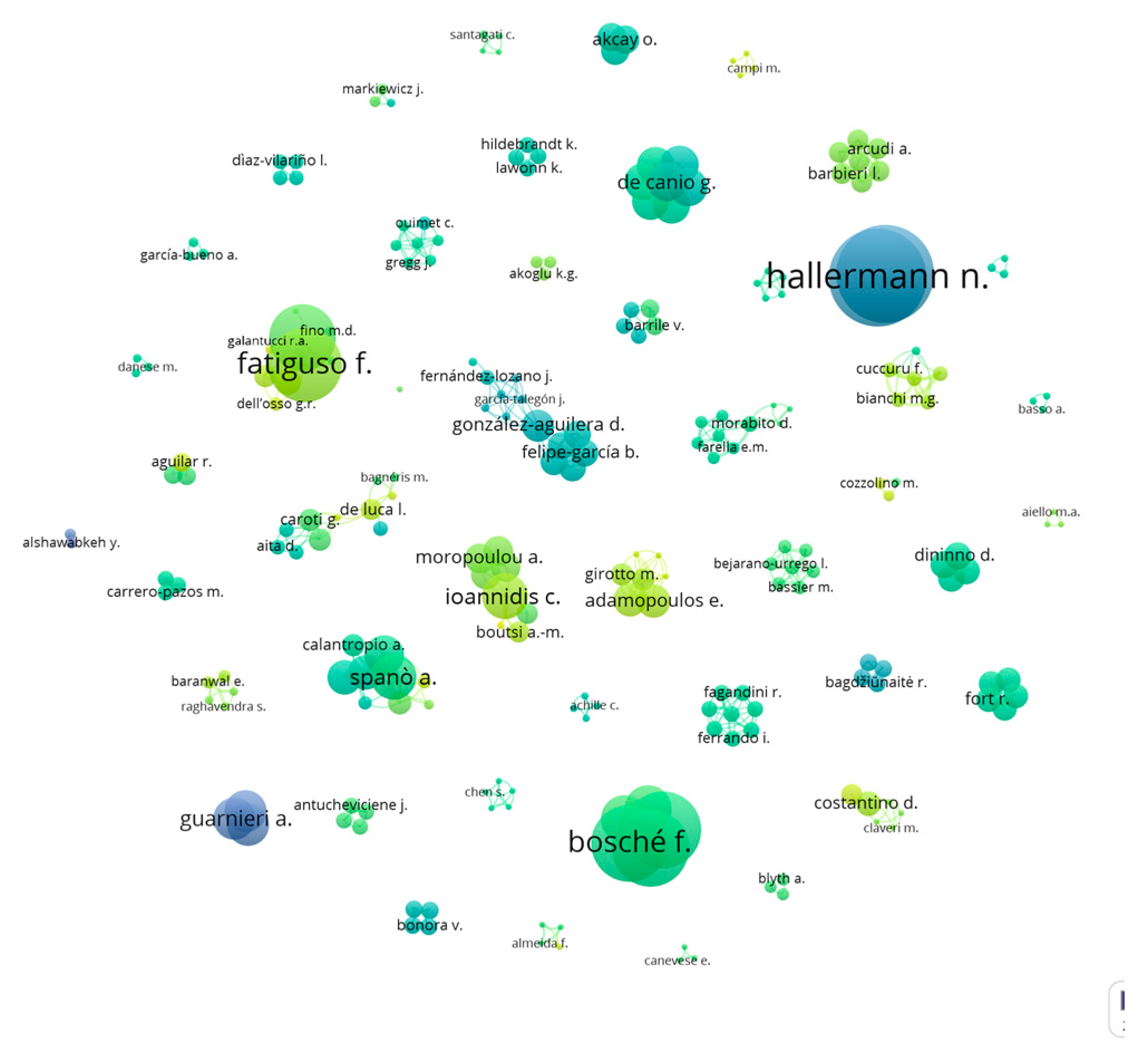 Heritage 06 00367 g007