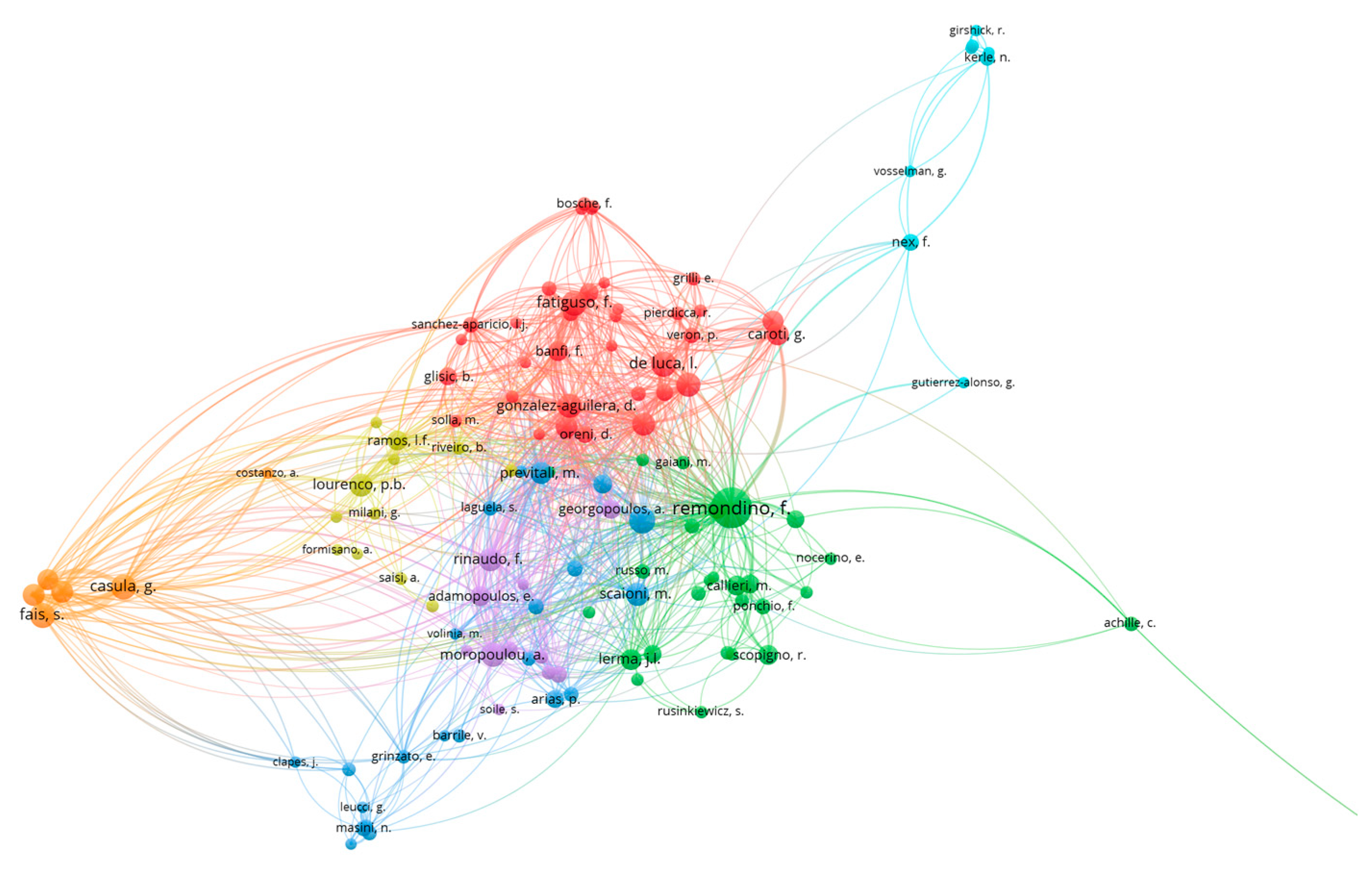 Heritage 06 00367 g008