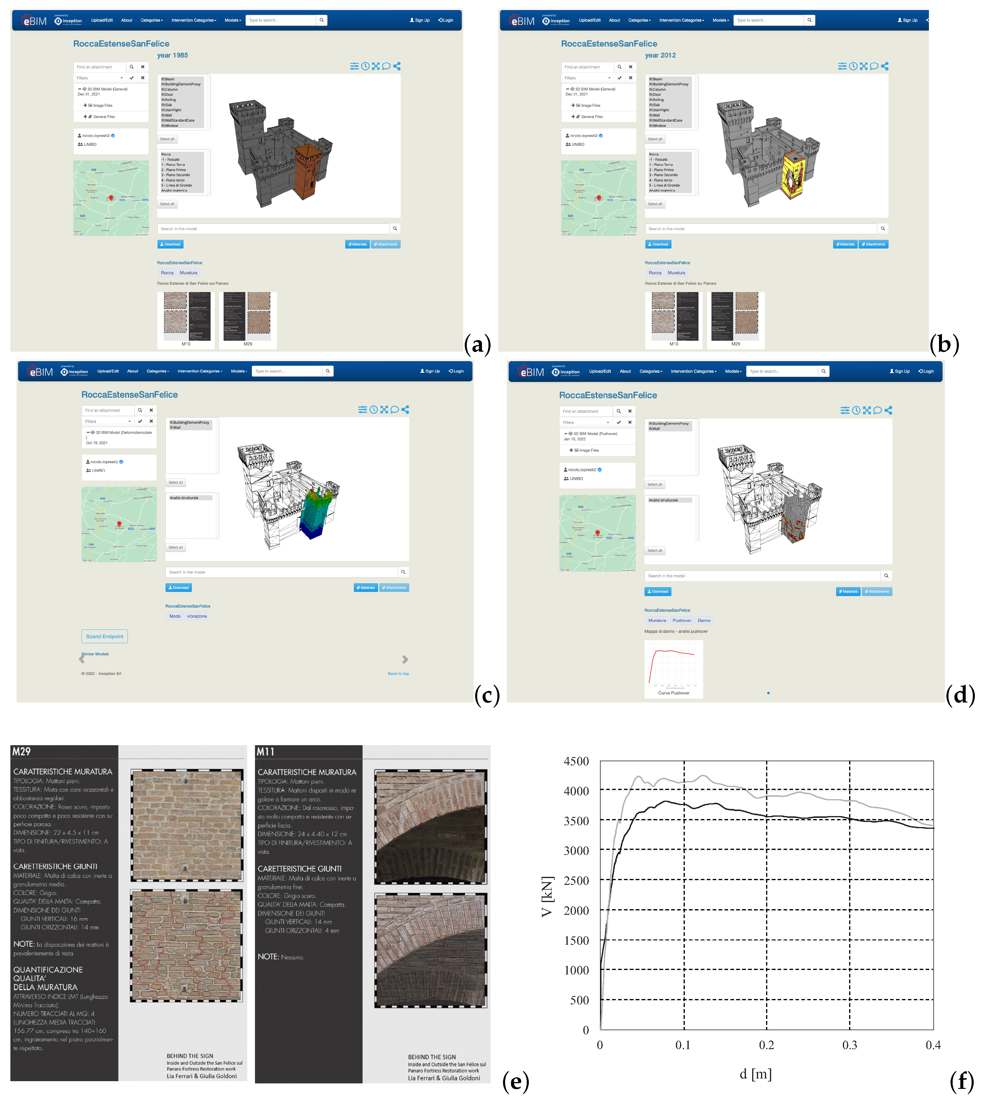 Heritage 06 00384 g016