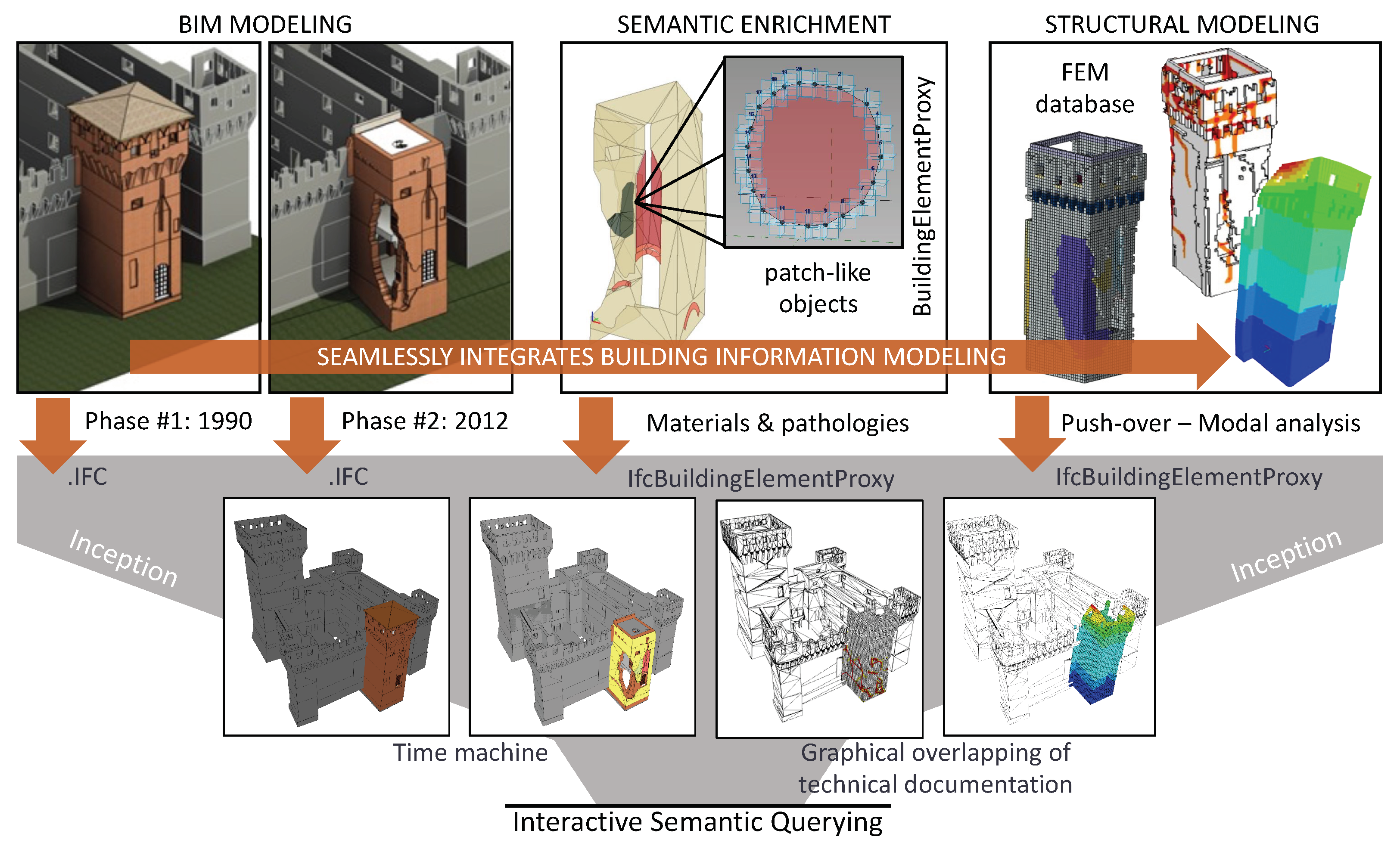 Heritage 06 00384 g018