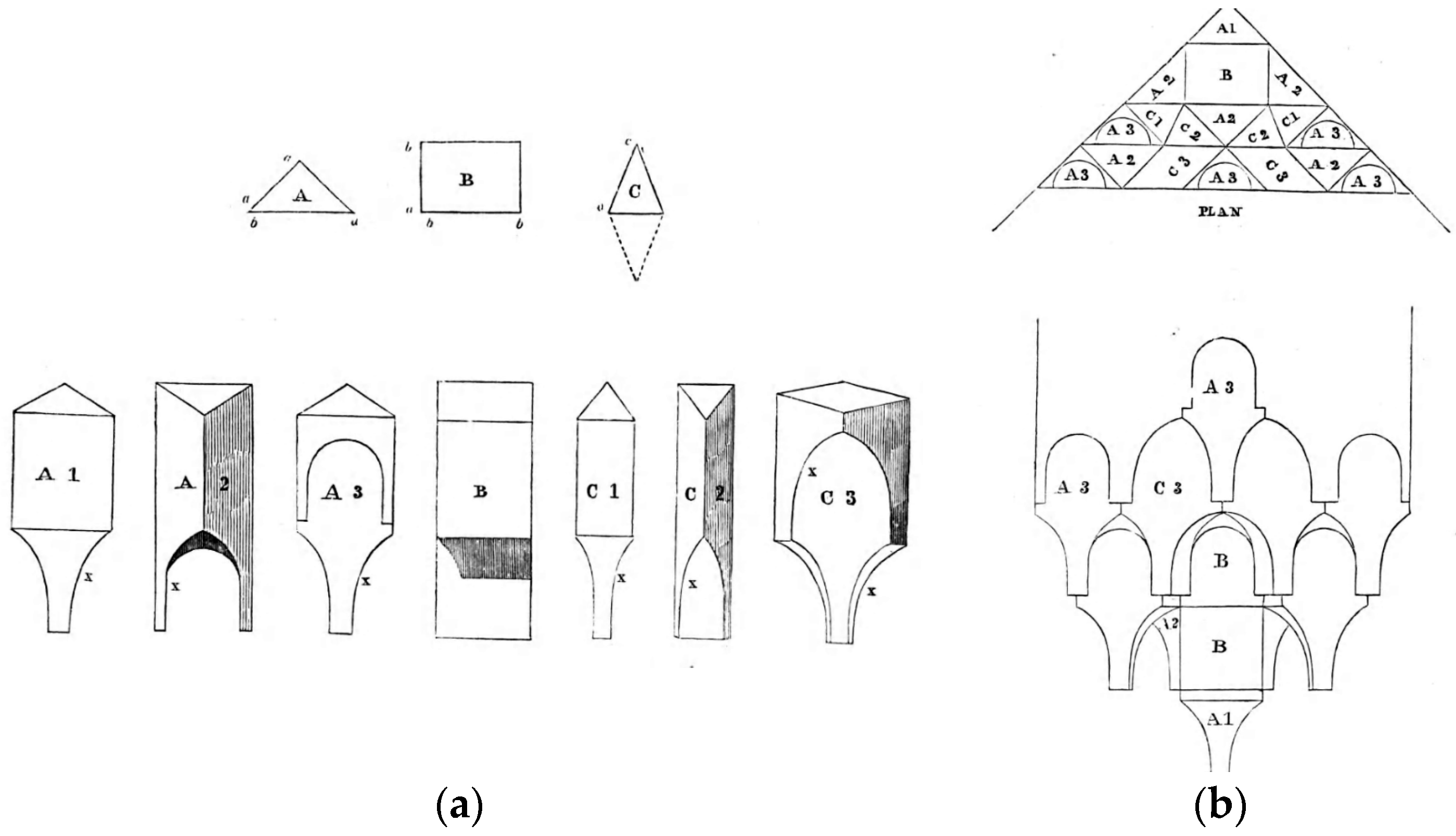 Heritage 06 00388 g004