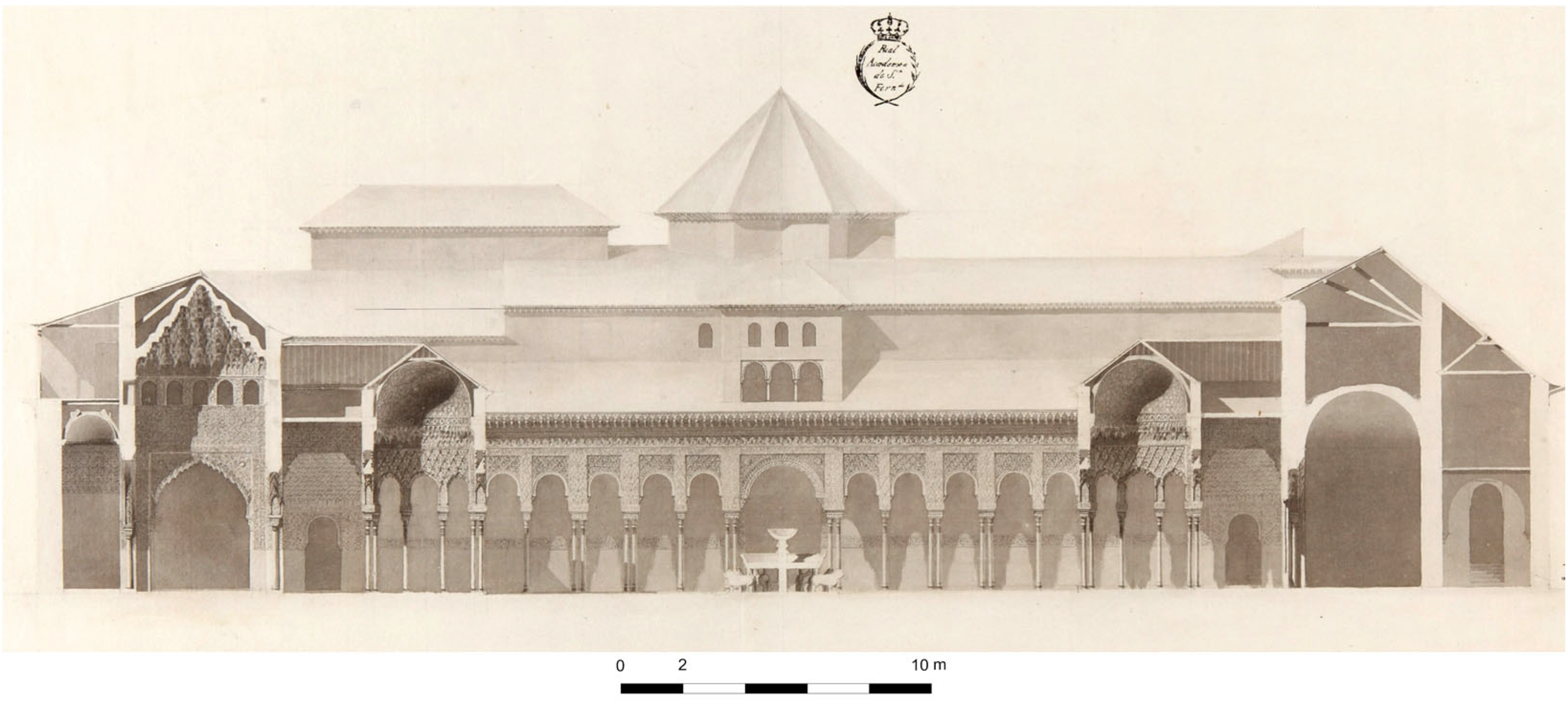 Heritage 06 00388 g007