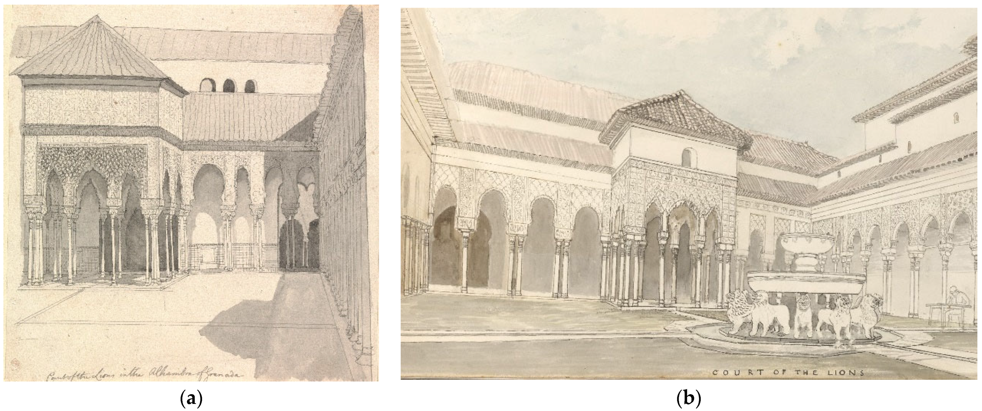 Heritage 06 00388 g008