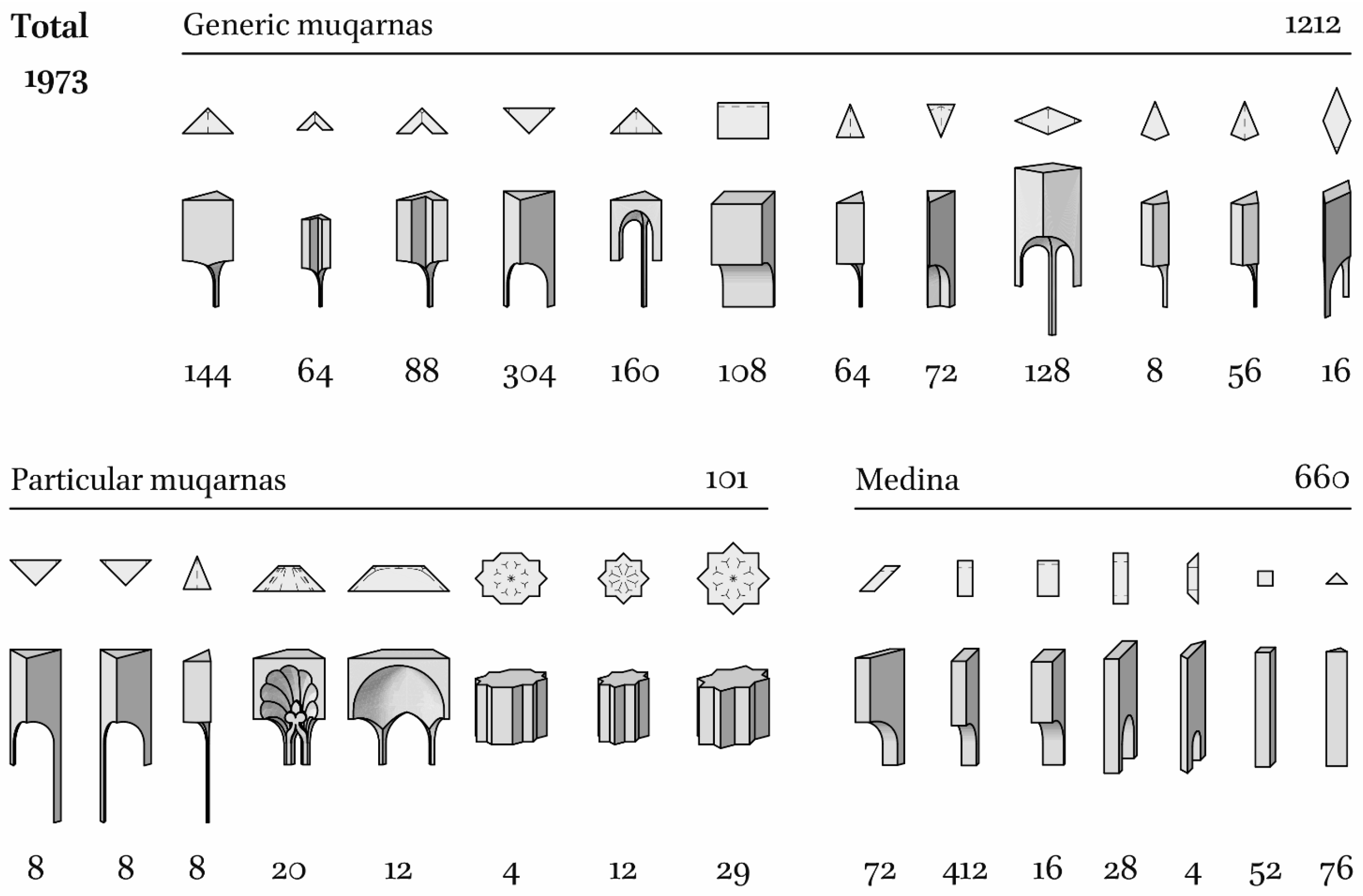 Heritage 06 00388 g020
