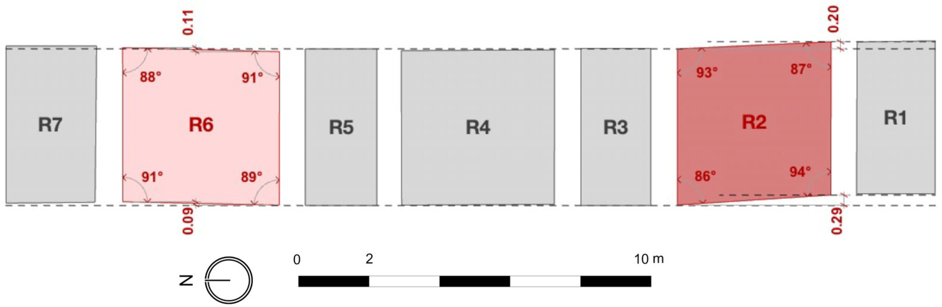 Heritage 06 00388 g025